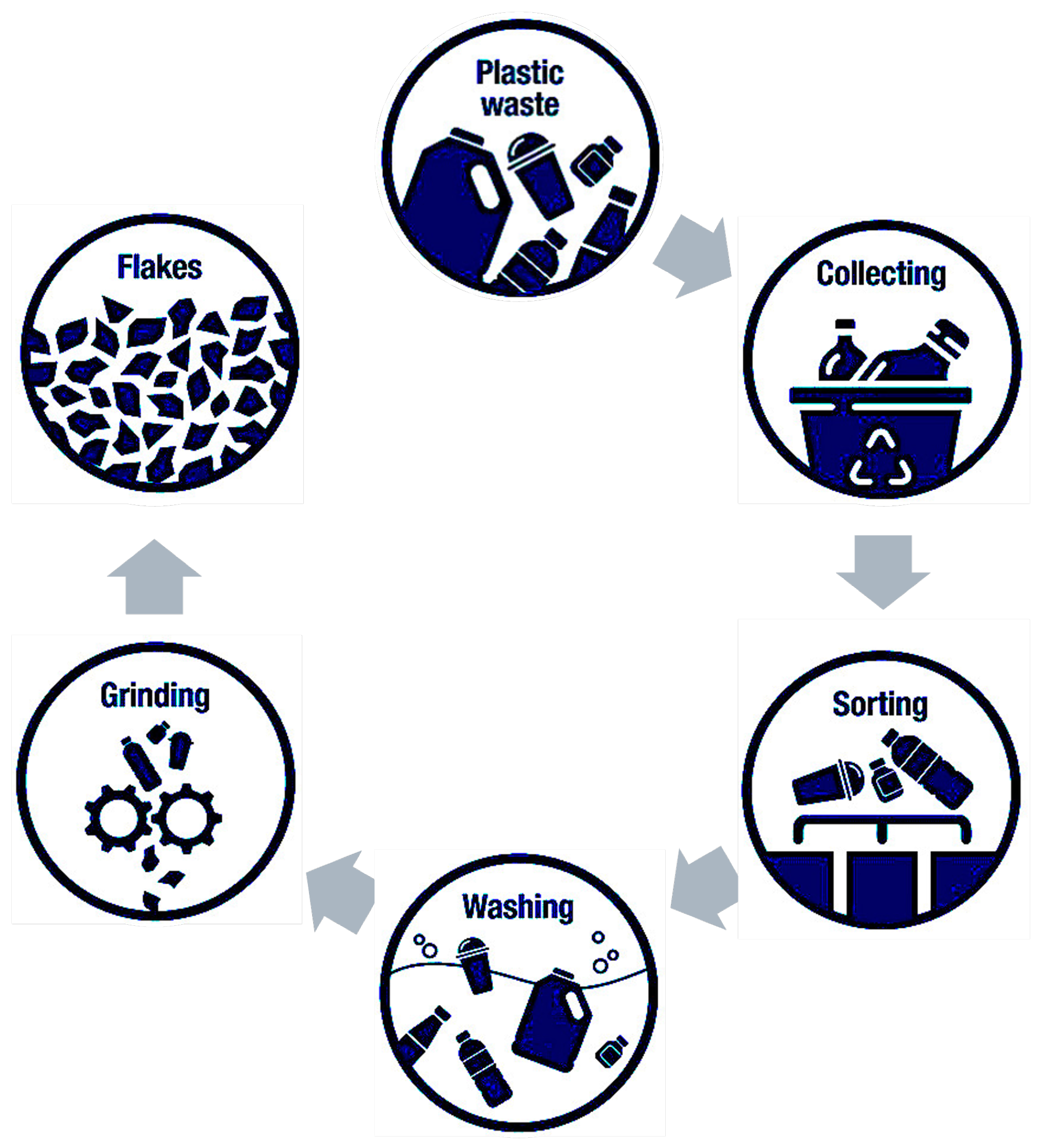Sustainability 16 10401 g002
