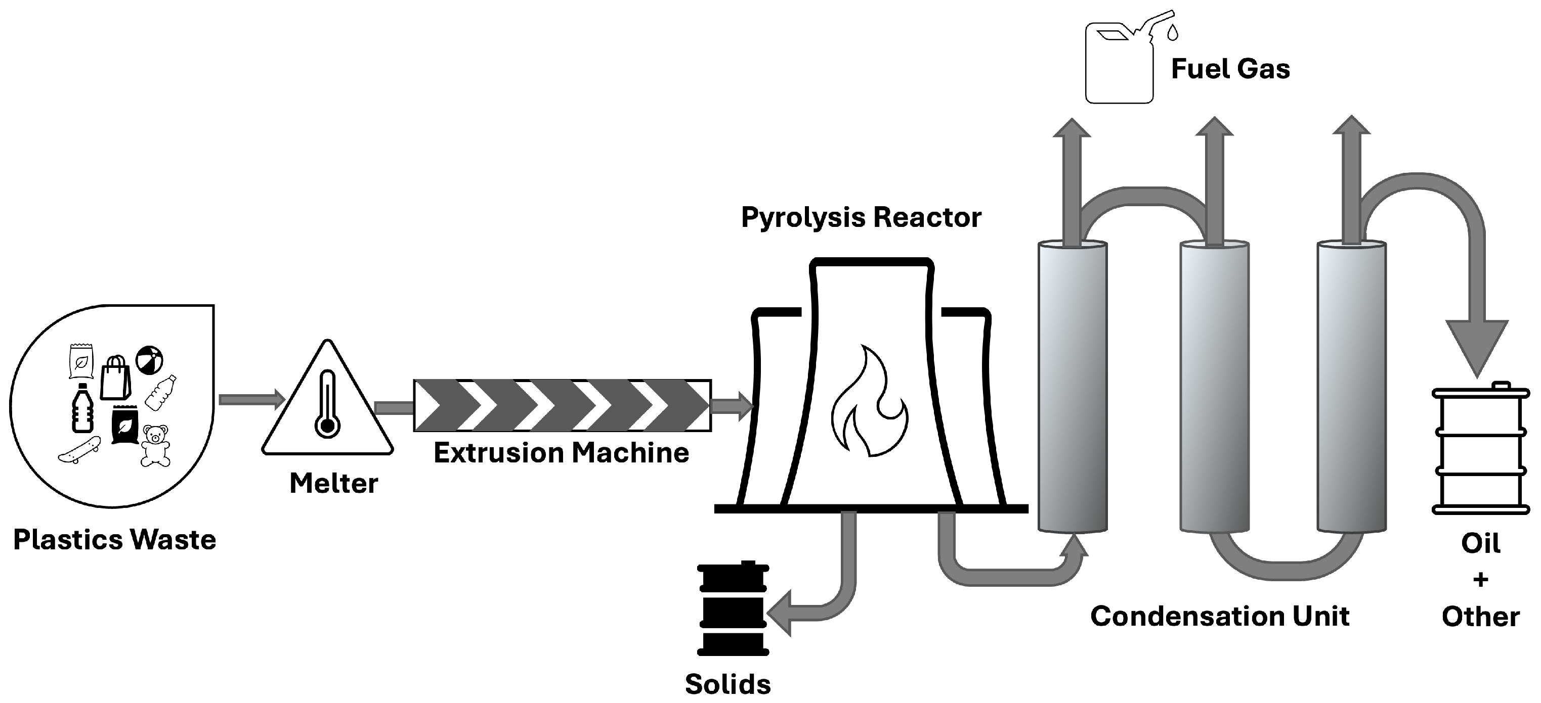 Sustainability 16 10401 g004