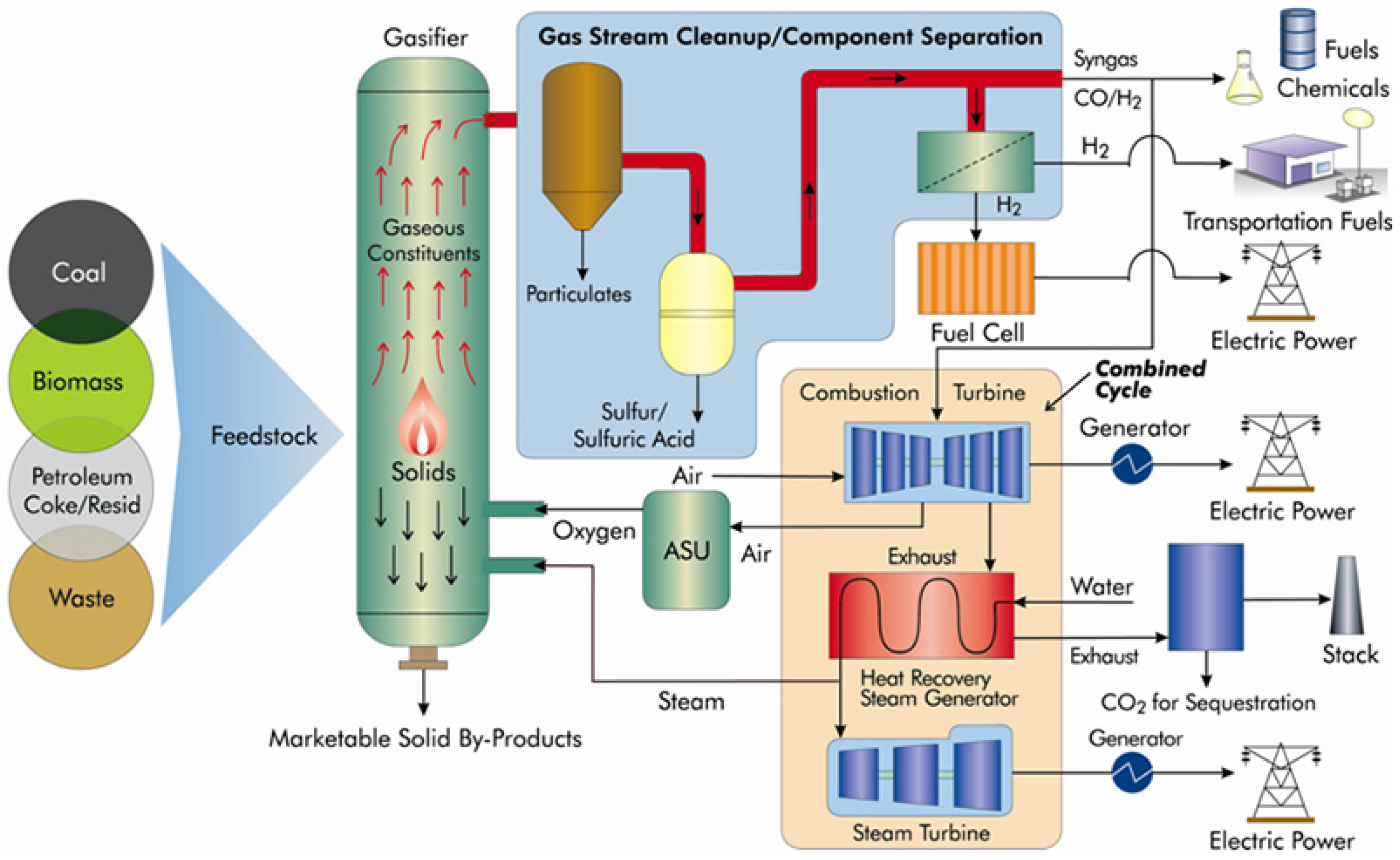 Sustainability 16 10401 g005
