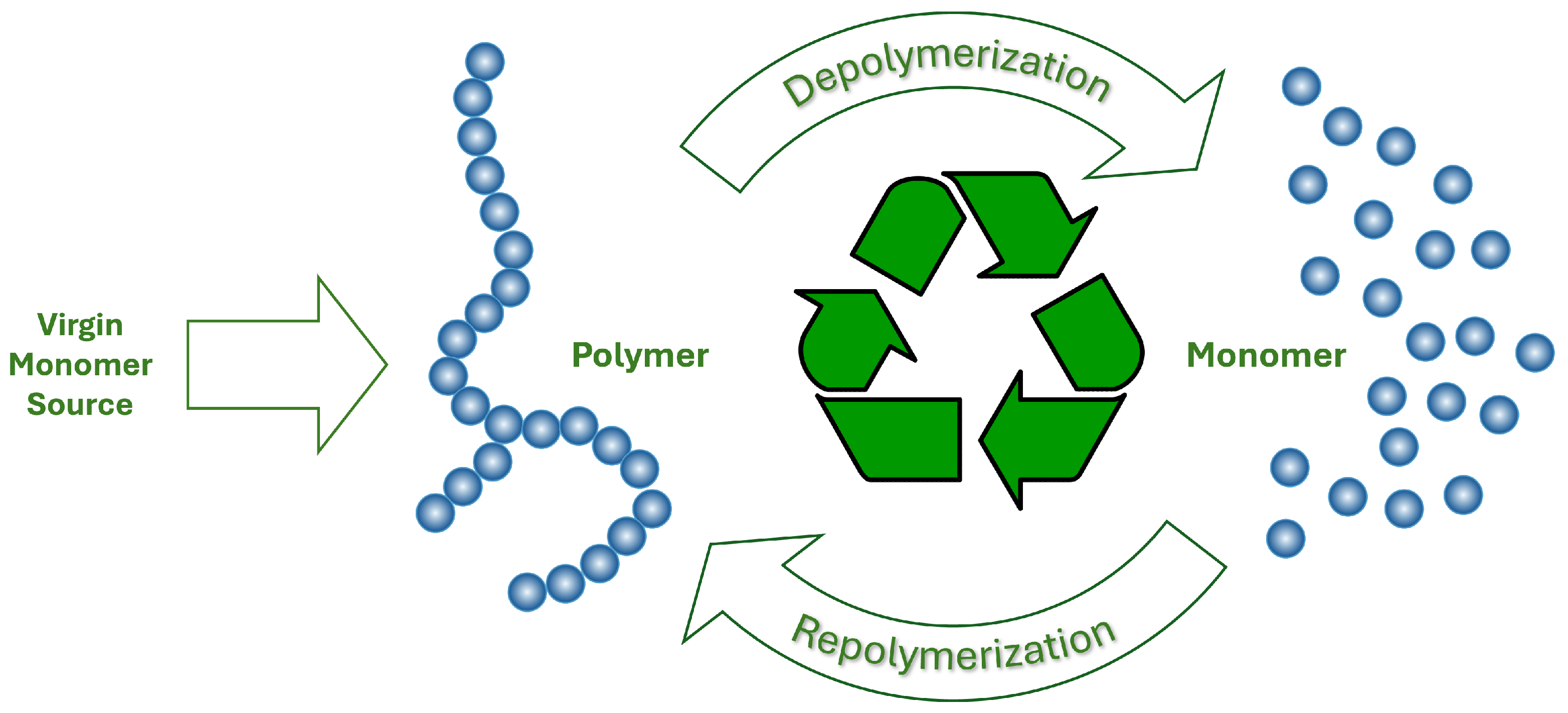 Sustainability 16 10401 g006