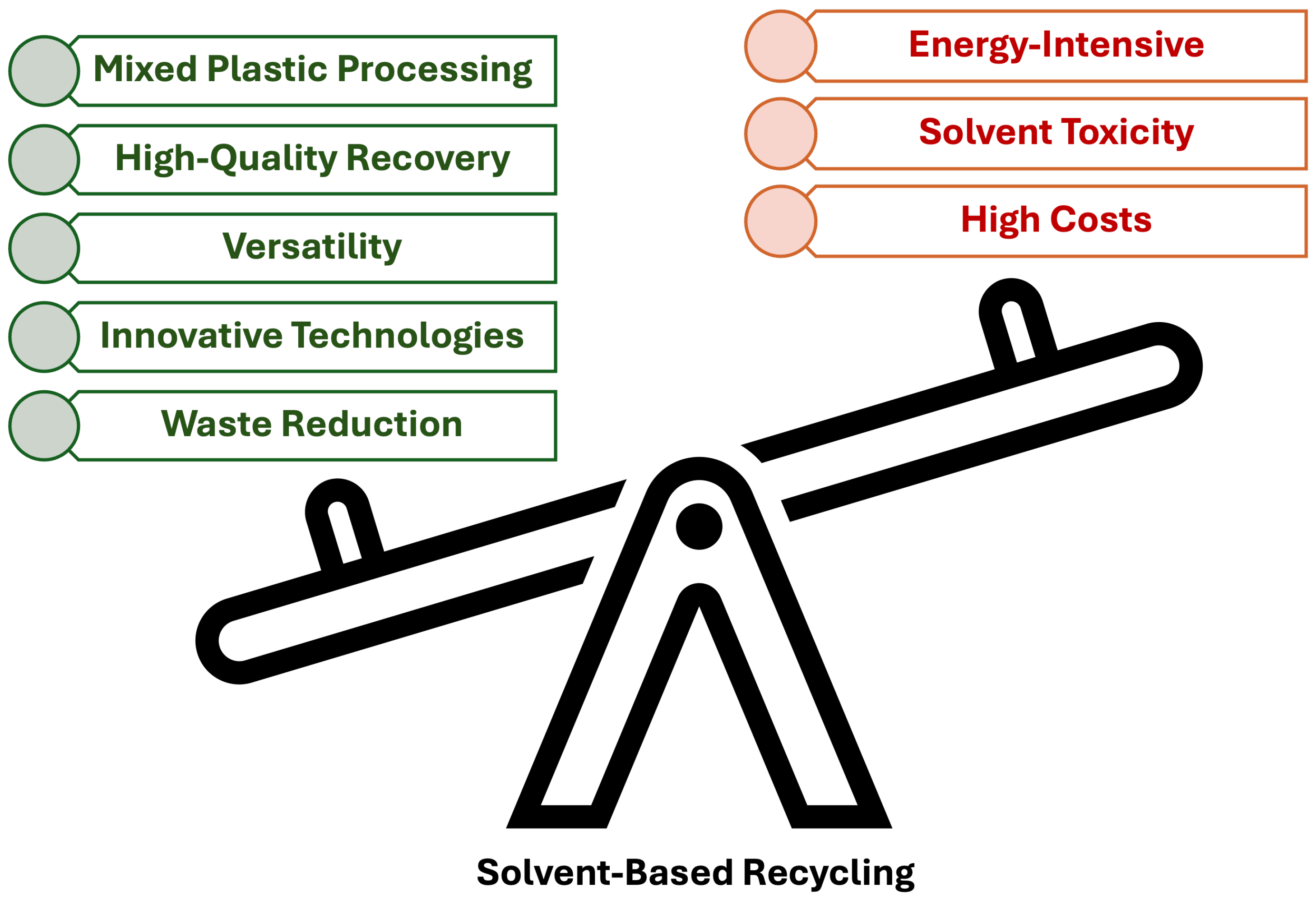 Sustainability 16 10401 g007