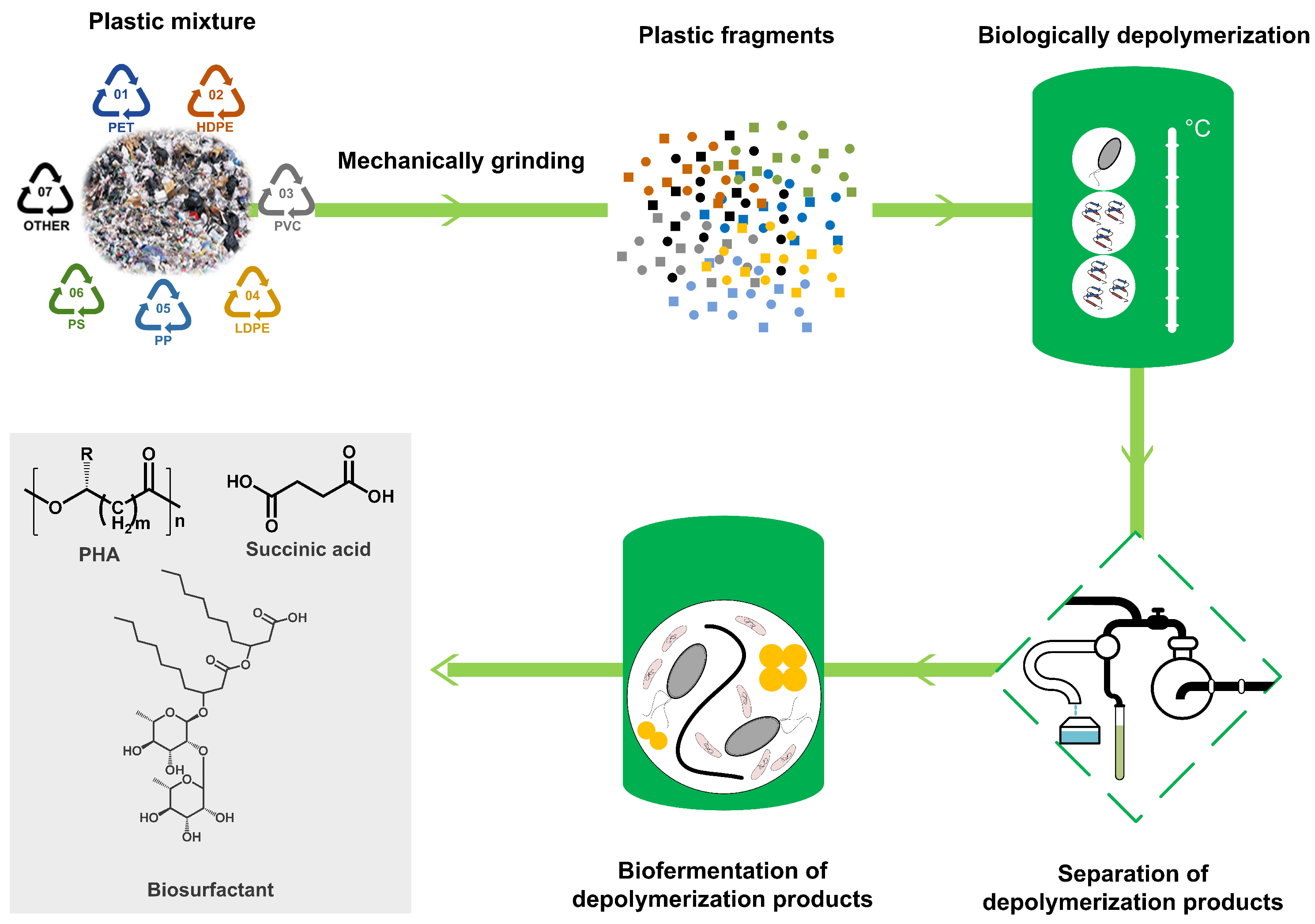 Sustainability 16 10401 g008