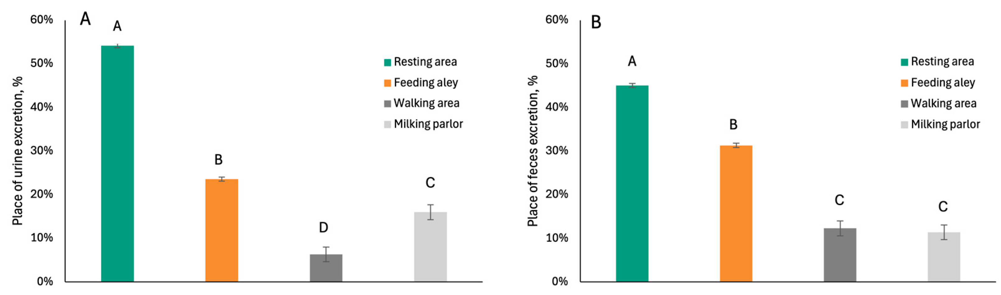 Sustainability 16 10408 g002