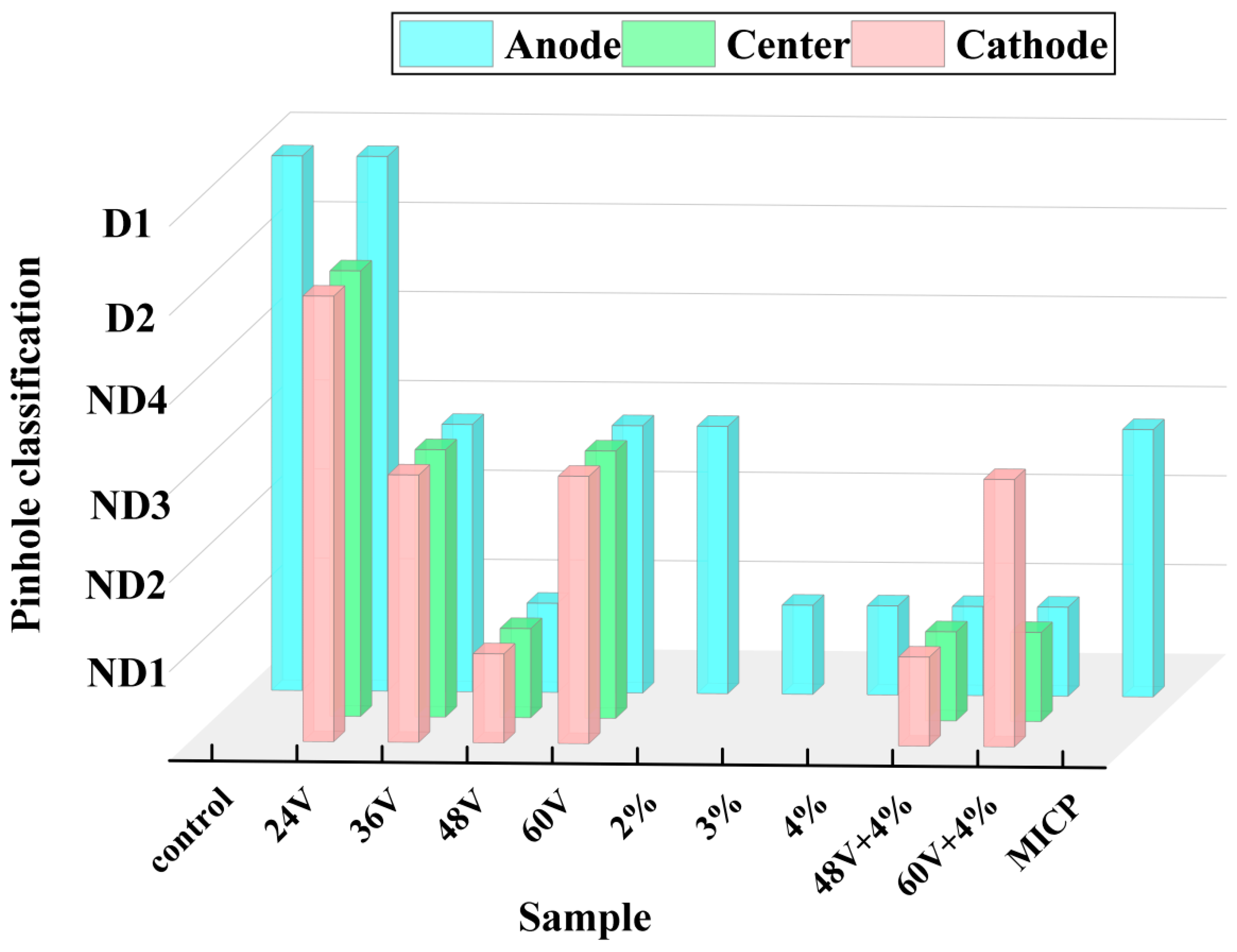 Sustainability 16 10425 g003