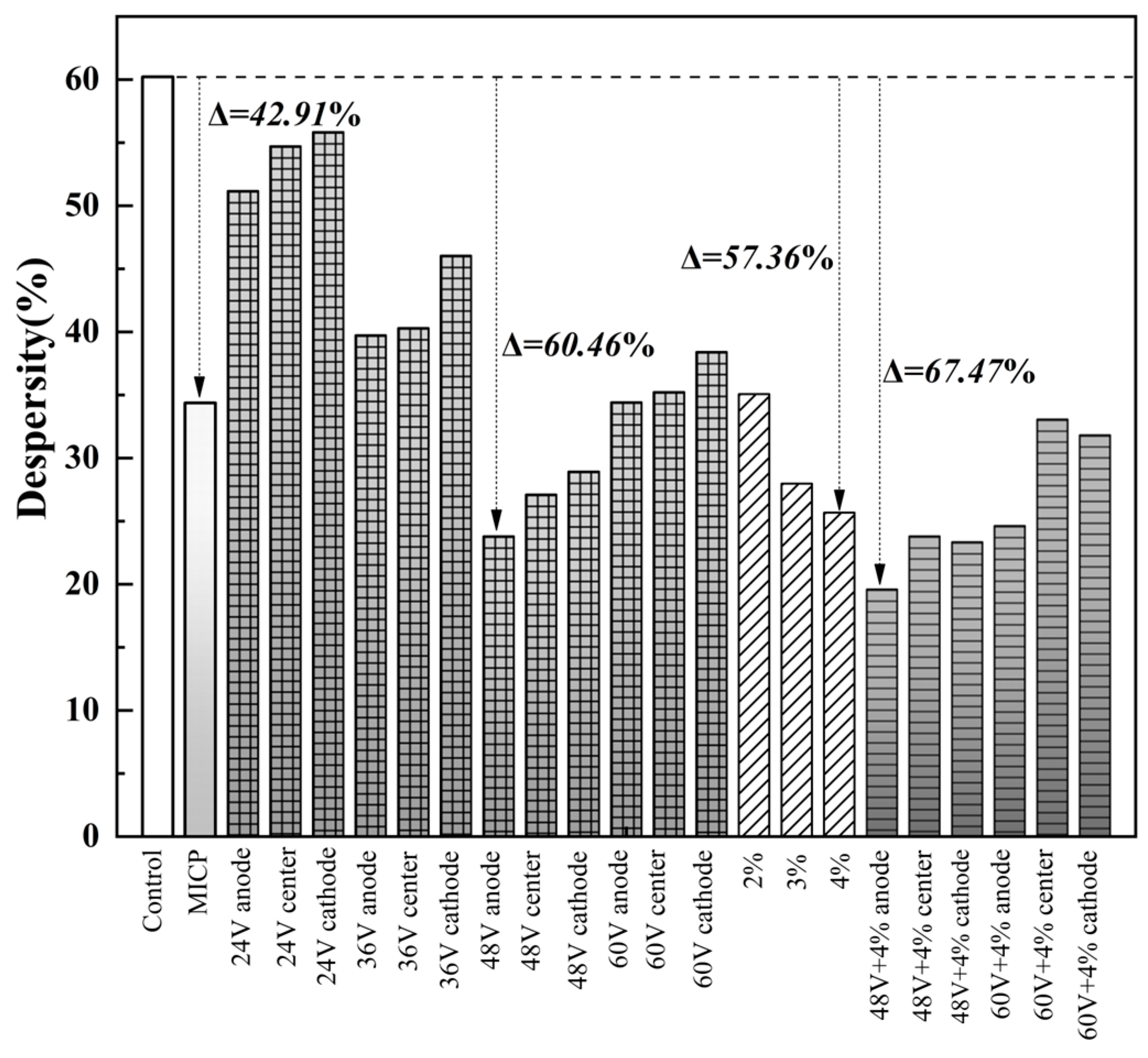Sustainability 16 10425 g004