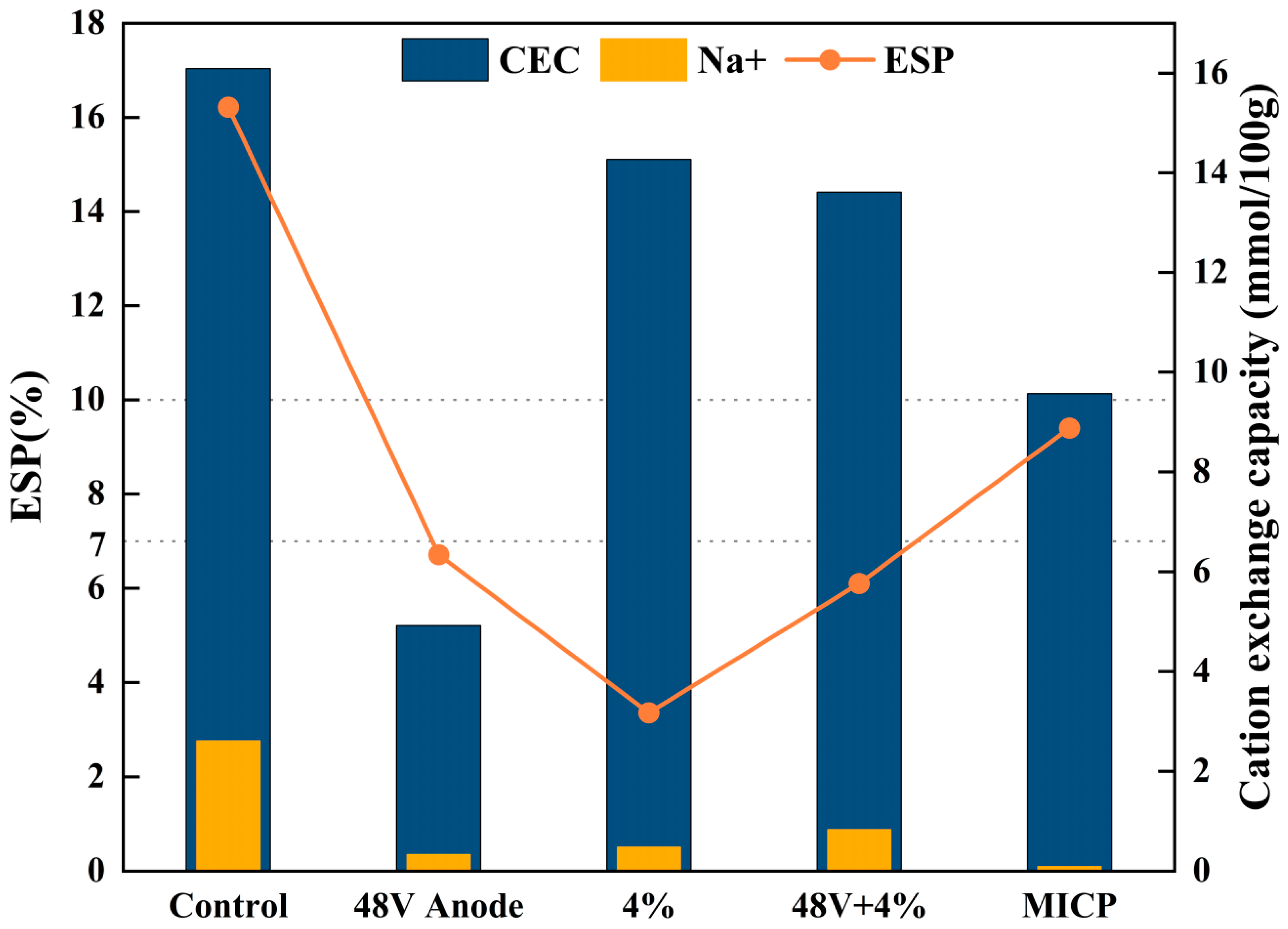 Sustainability 16 10425 g006