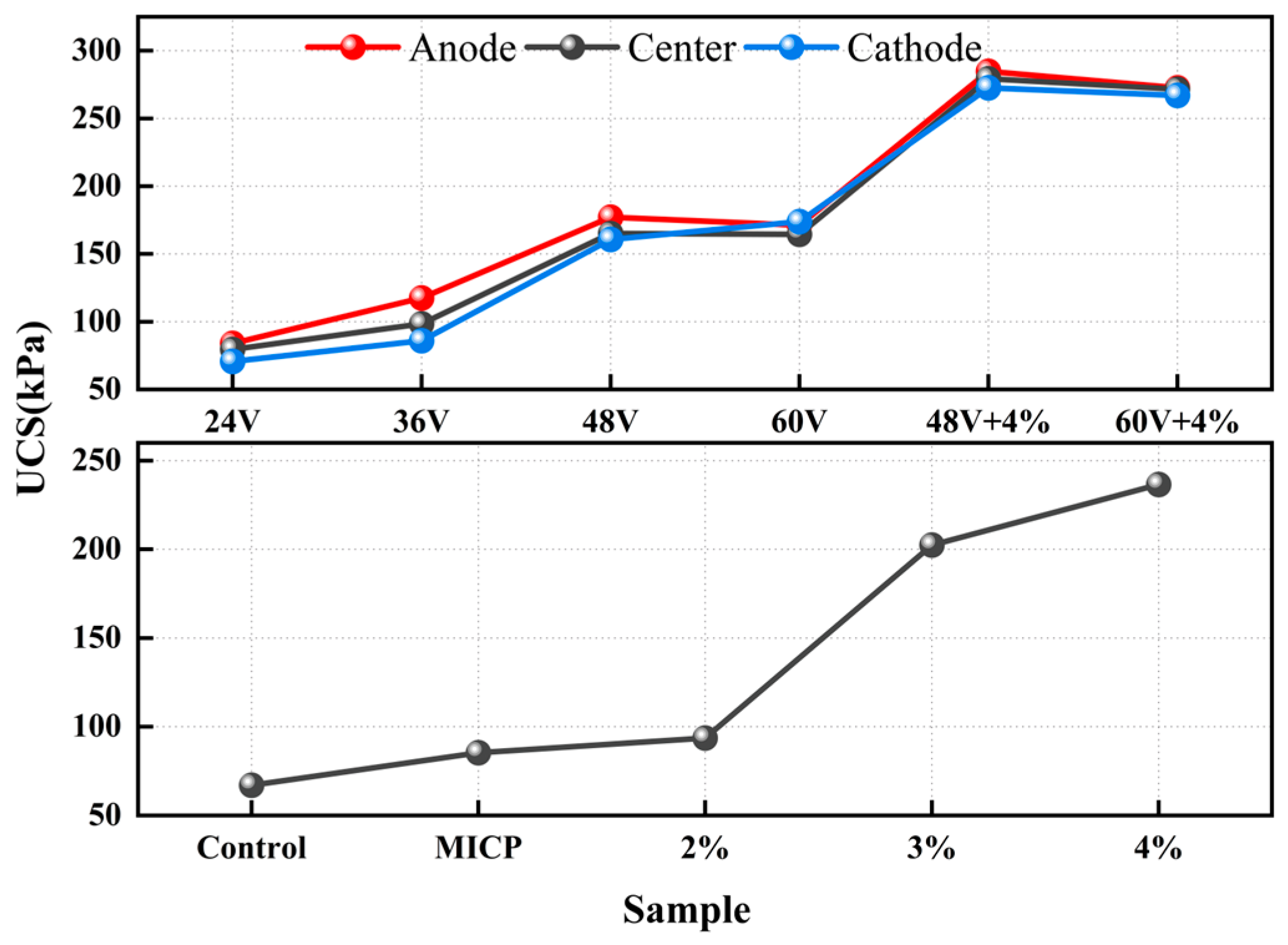 Sustainability 16 10425 g009