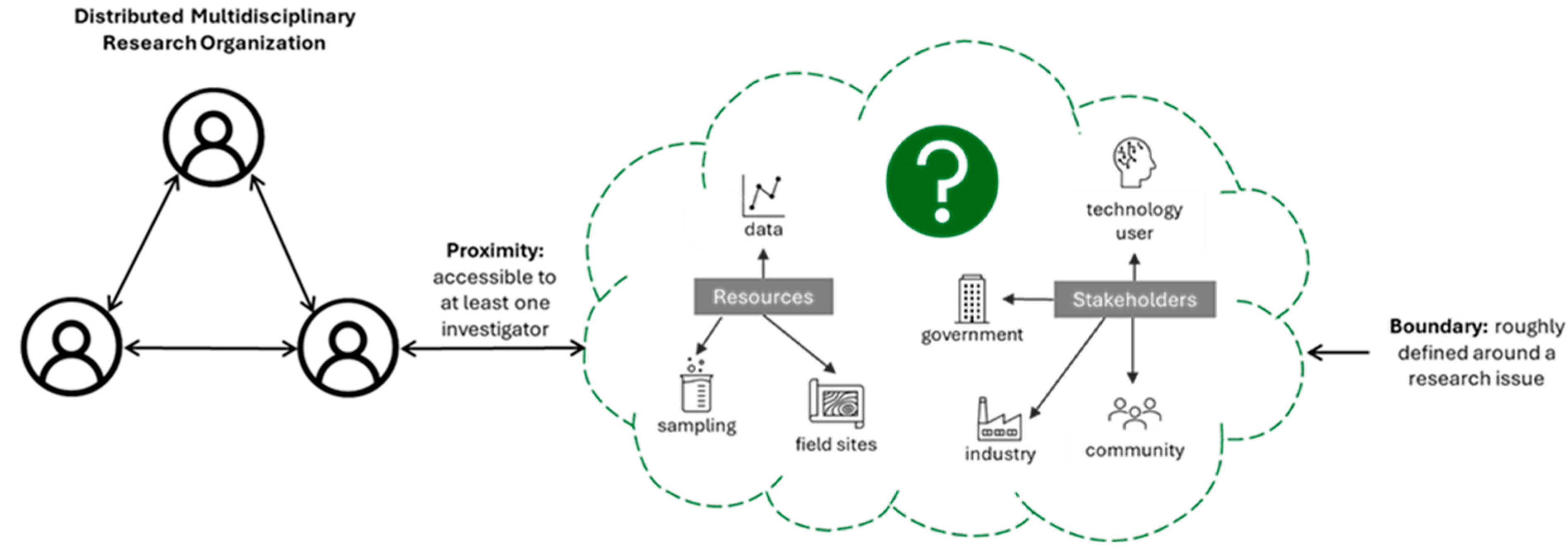Sustainability 16 10429 g001