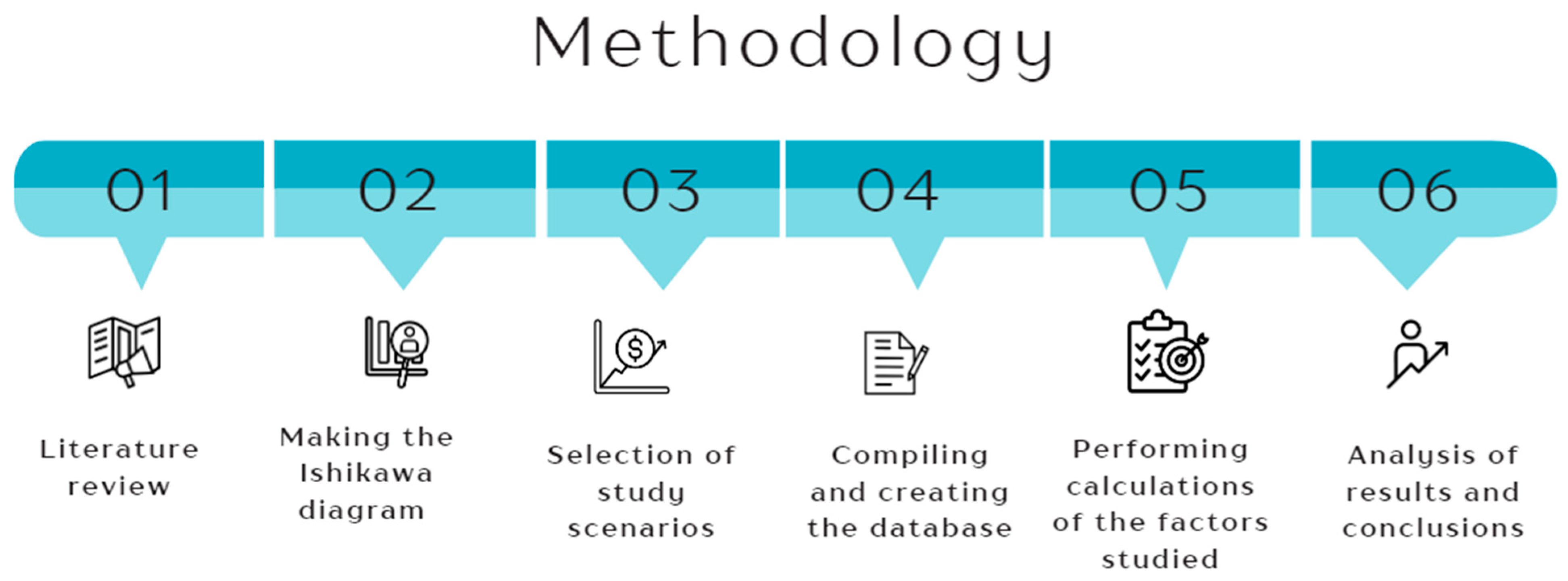Sustainability 16 10433 g001