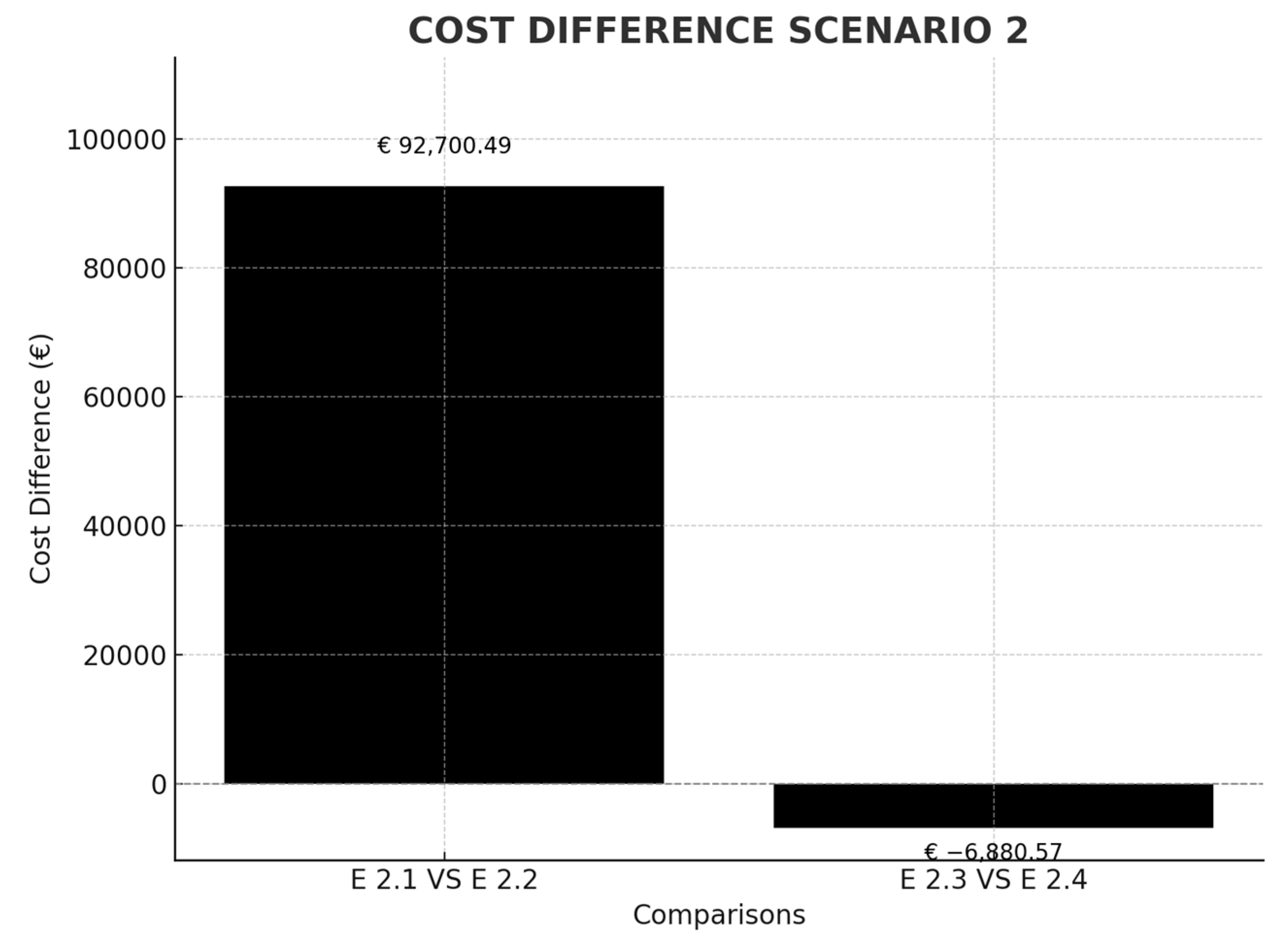 Sustainability 16 10433 g006