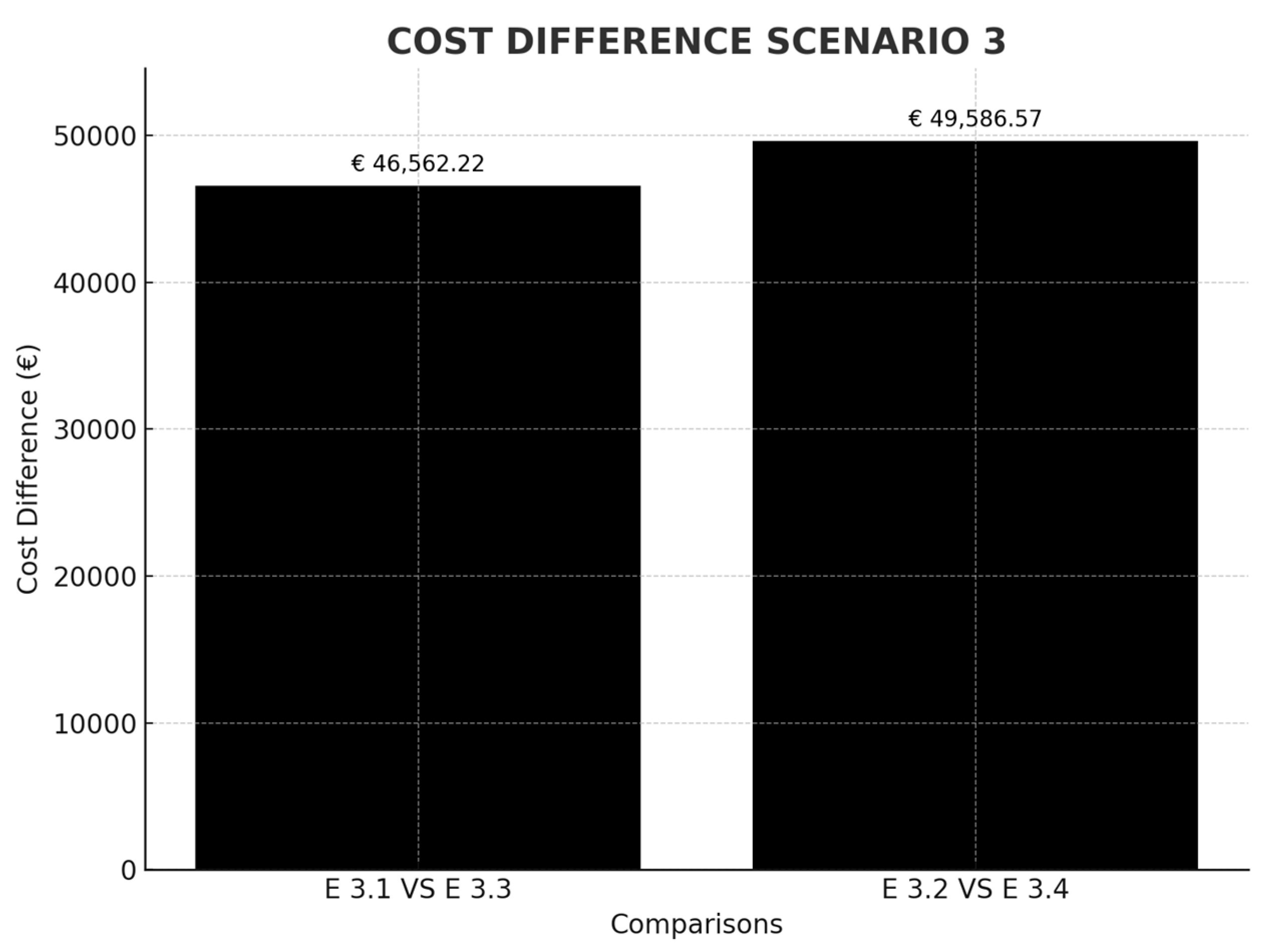 Sustainability 16 10433 g007