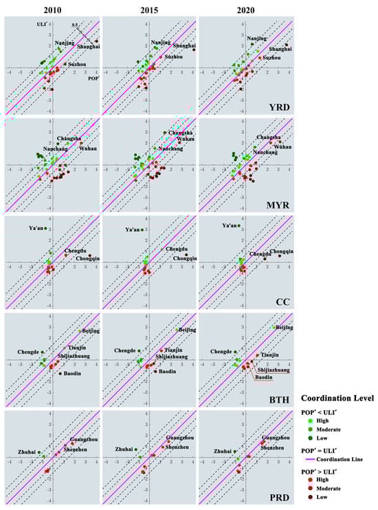 Sustainability 16 10438 g002