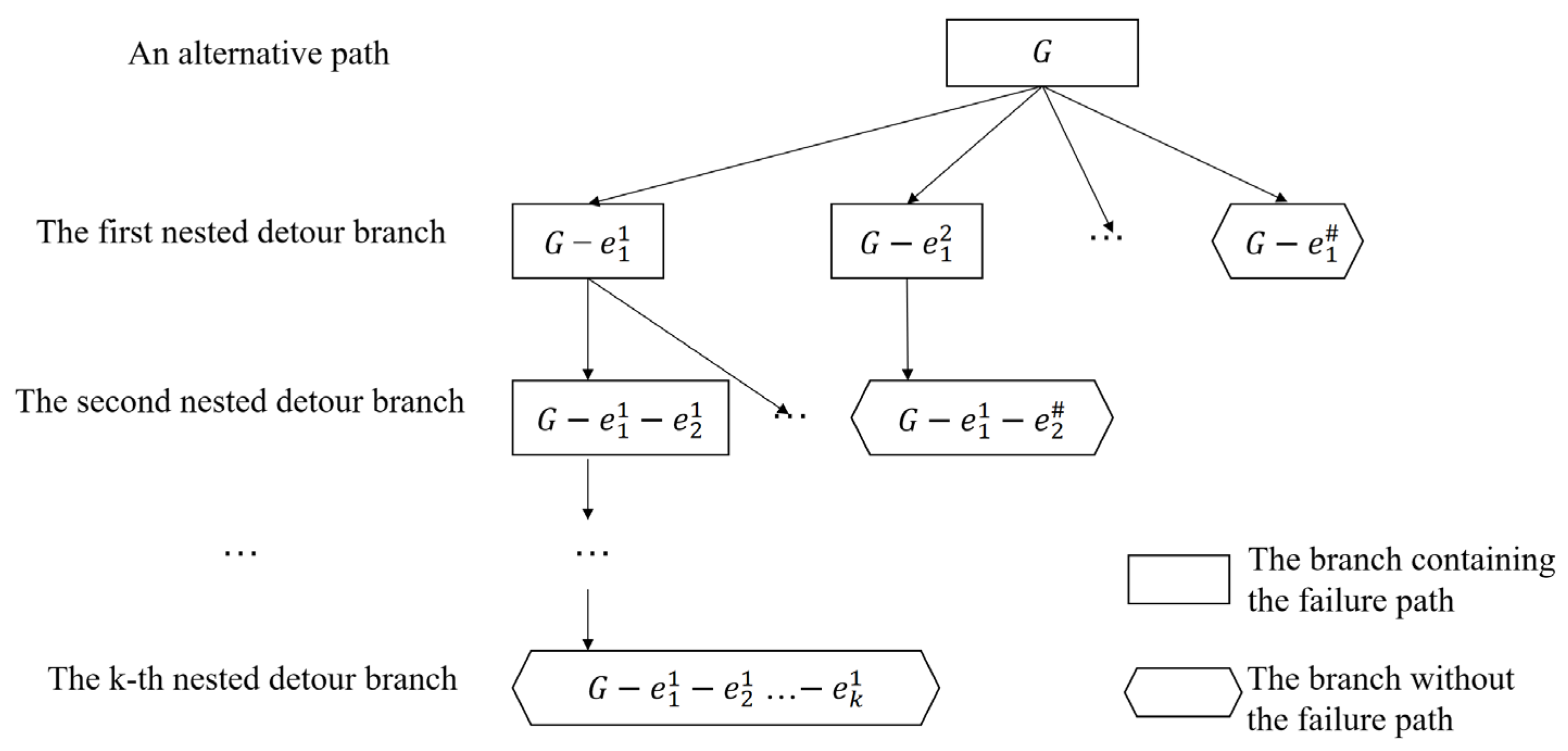 Sustainability 16 10440 g004