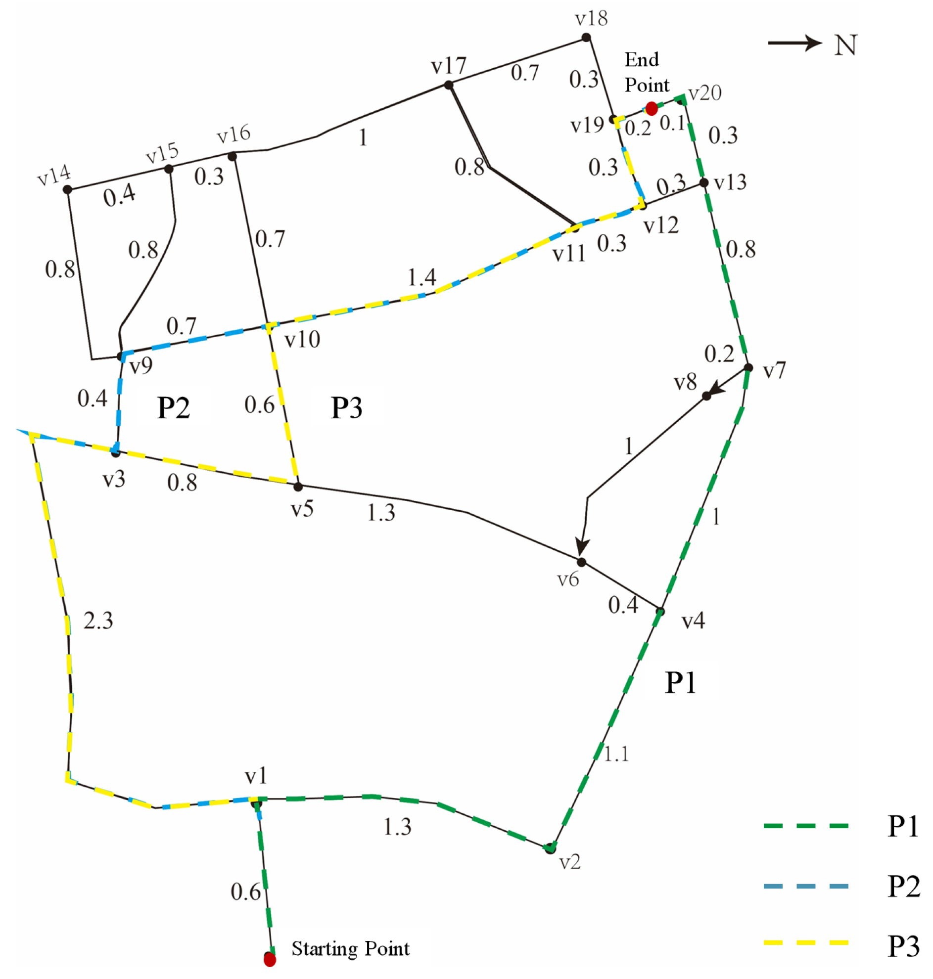 Sustainability 16 10440 g014