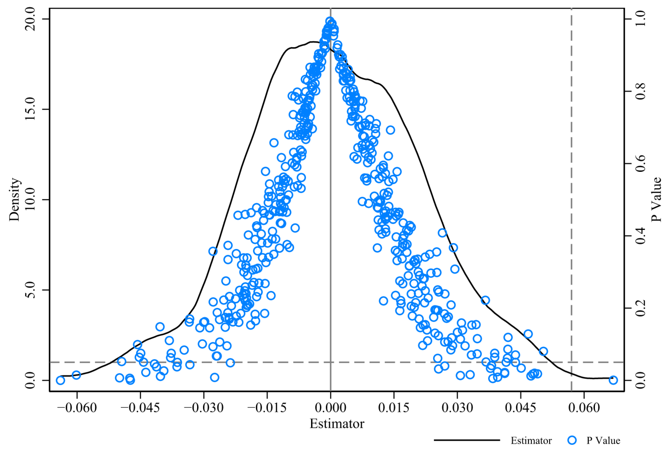 Sustainability 16 10443 g005