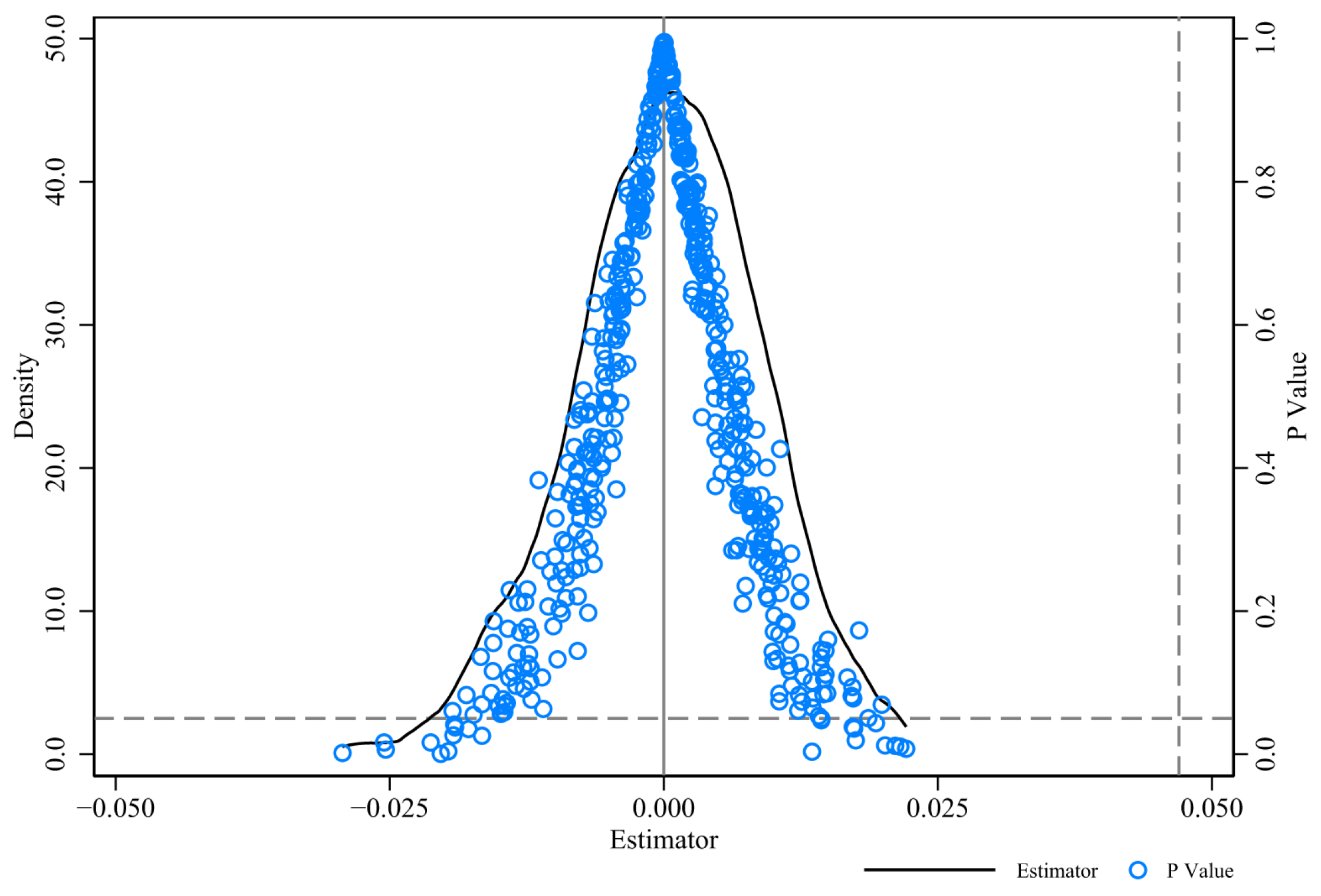 Sustainability 16 10443 g006