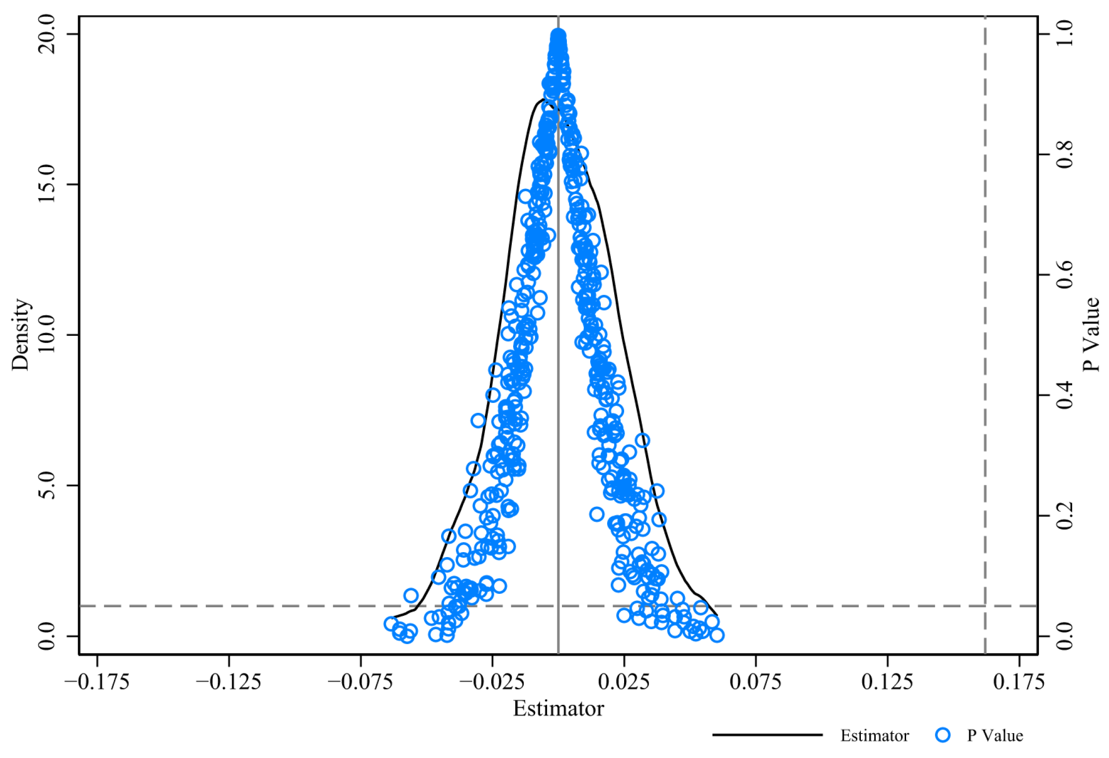Sustainability 16 10443 g007