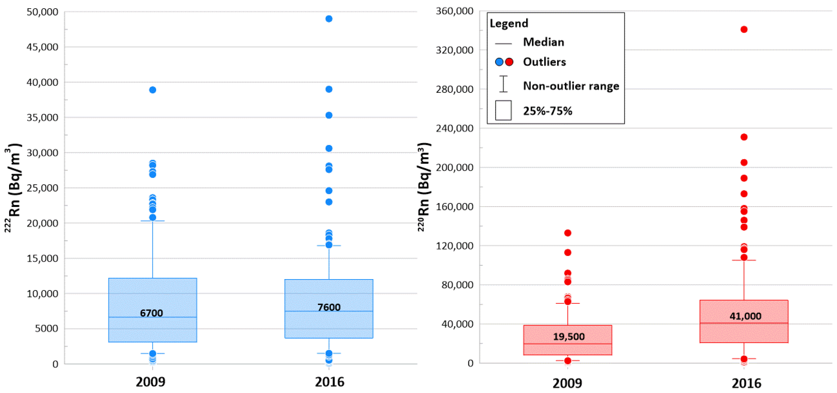 Sustainability 16 10449 g002