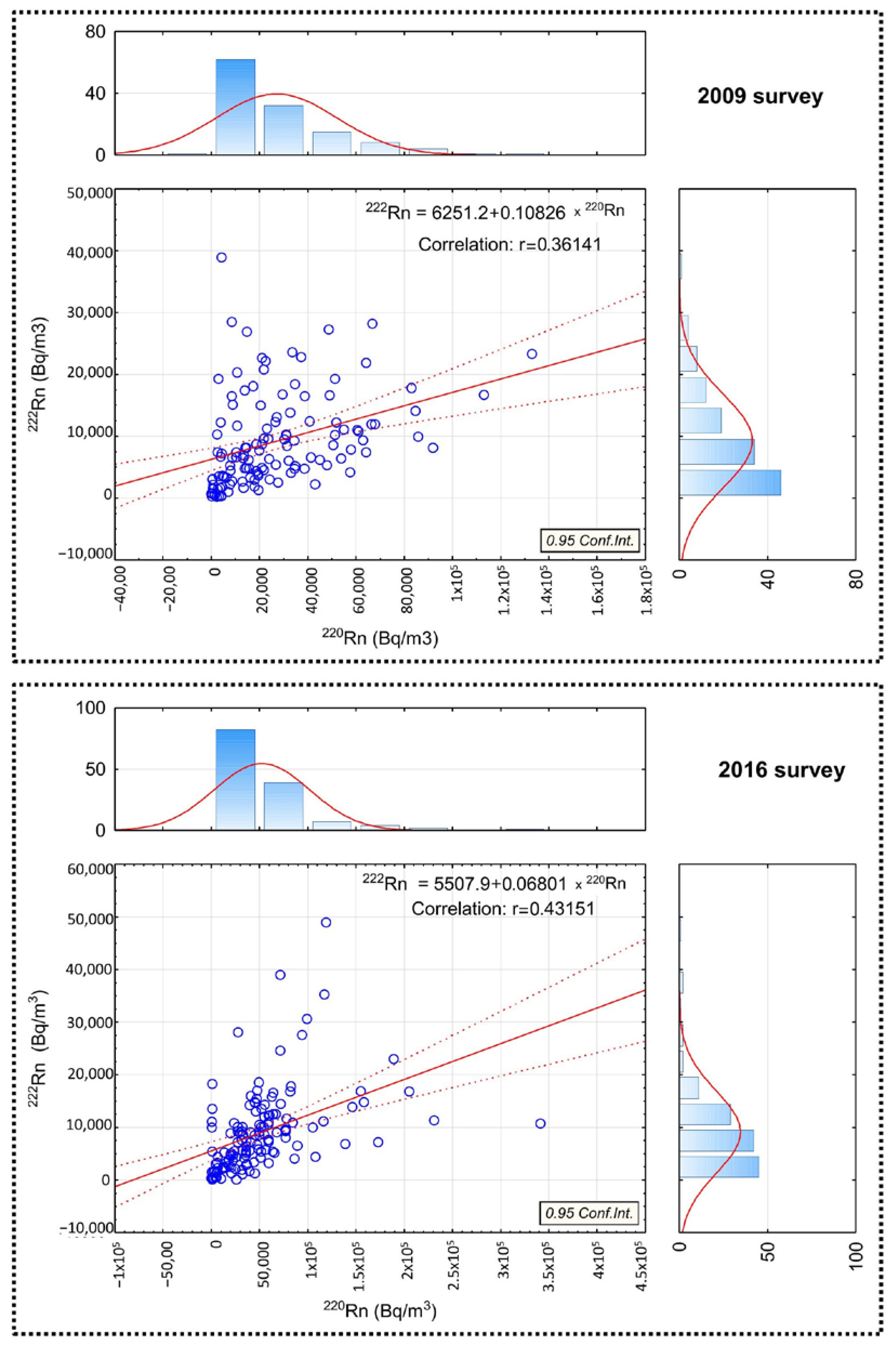 Sustainability 16 10449 g003