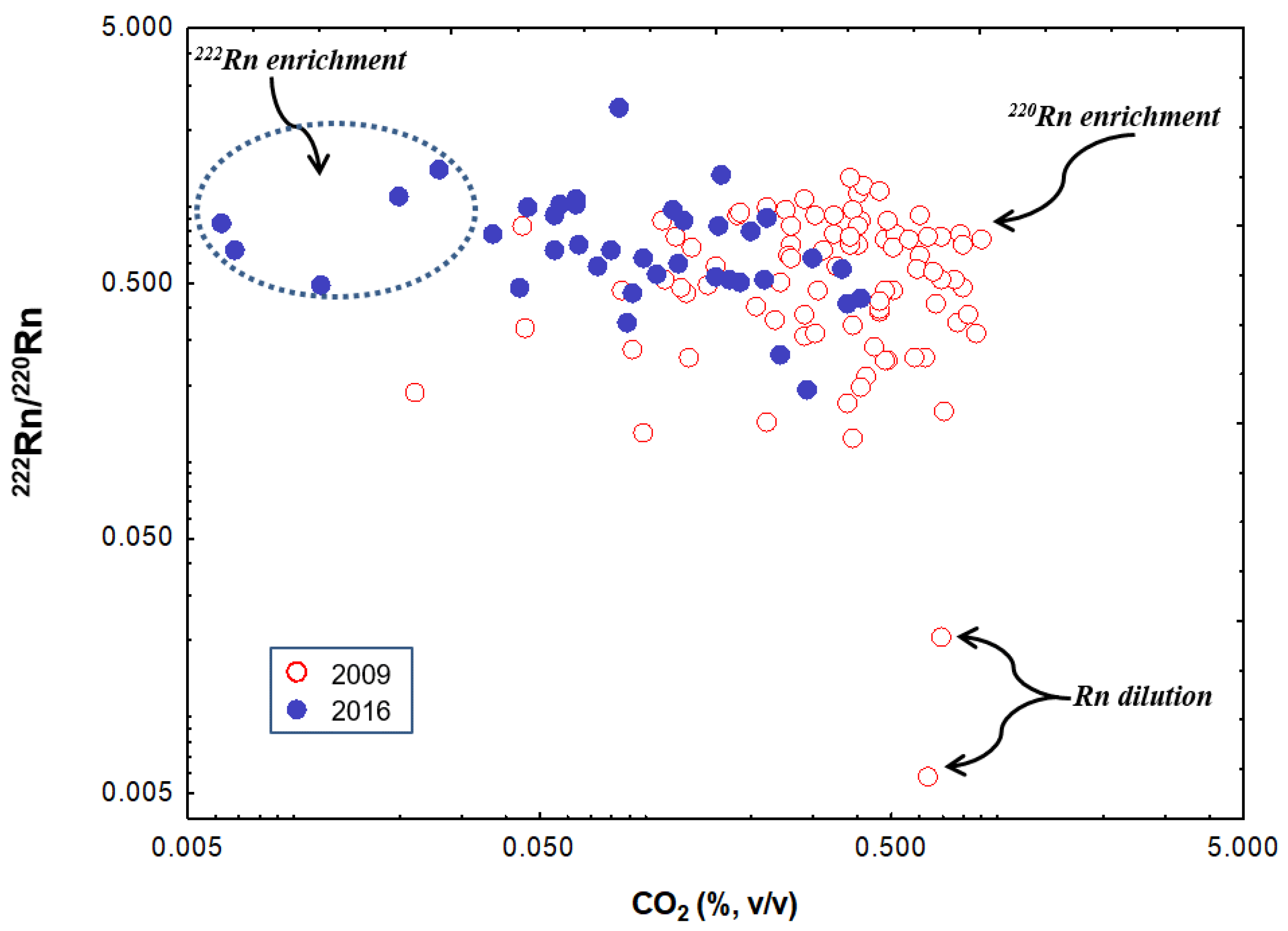 Sustainability 16 10449 g004