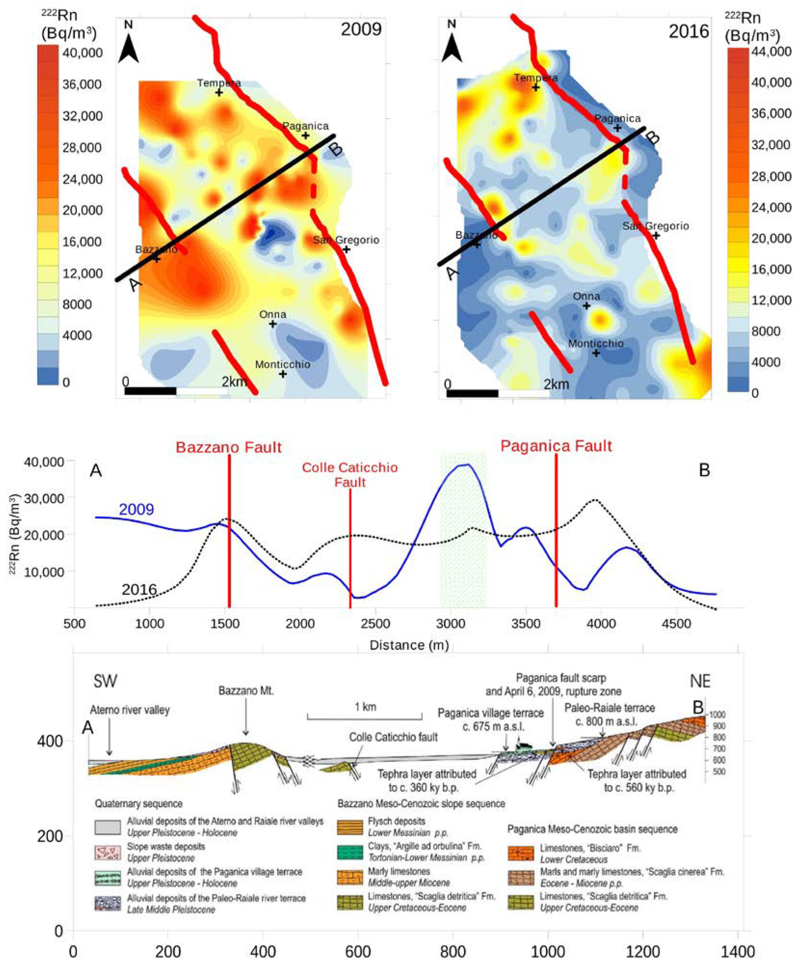 Sustainability 16 10449 g005