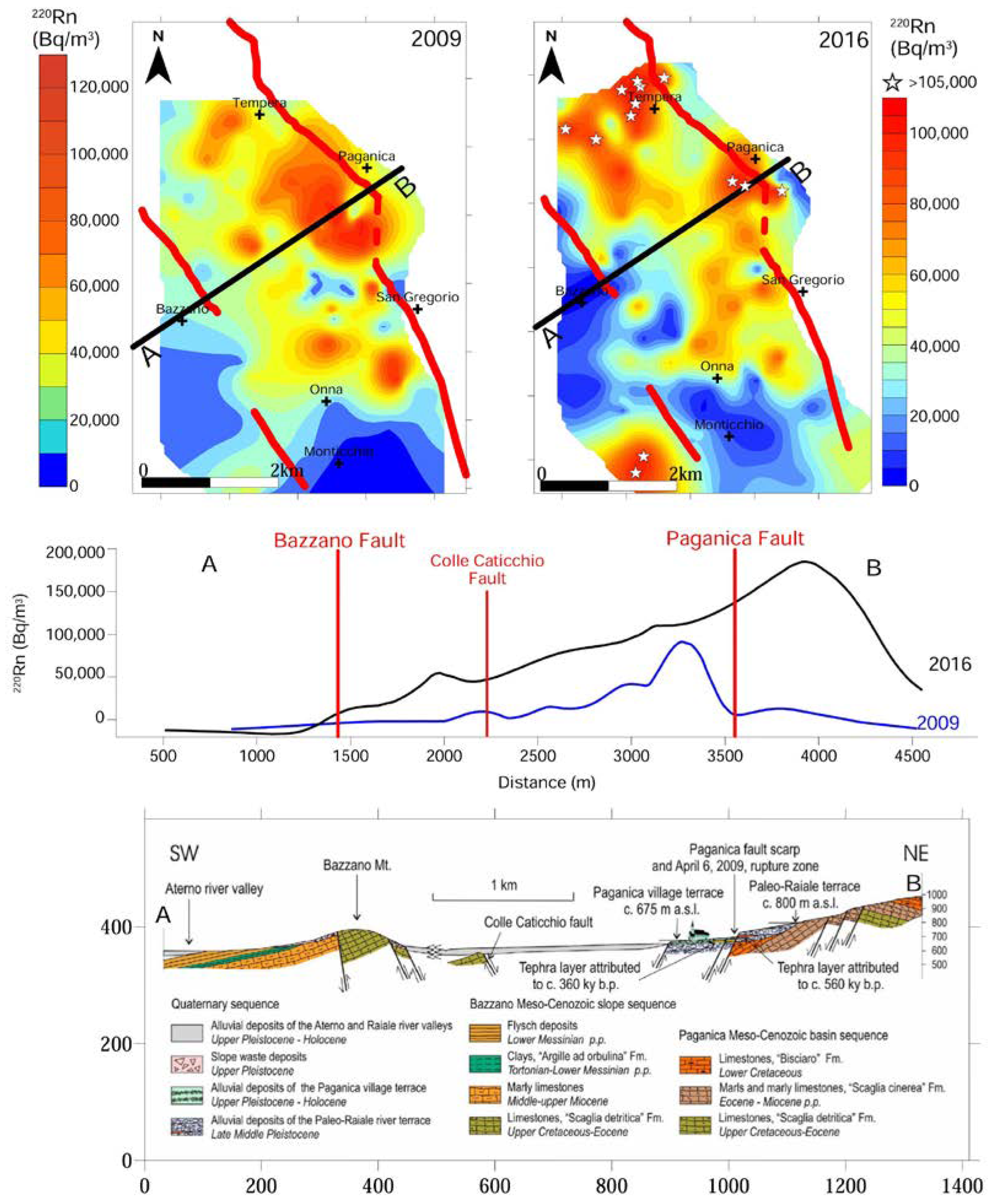Sustainability 16 10449 g006