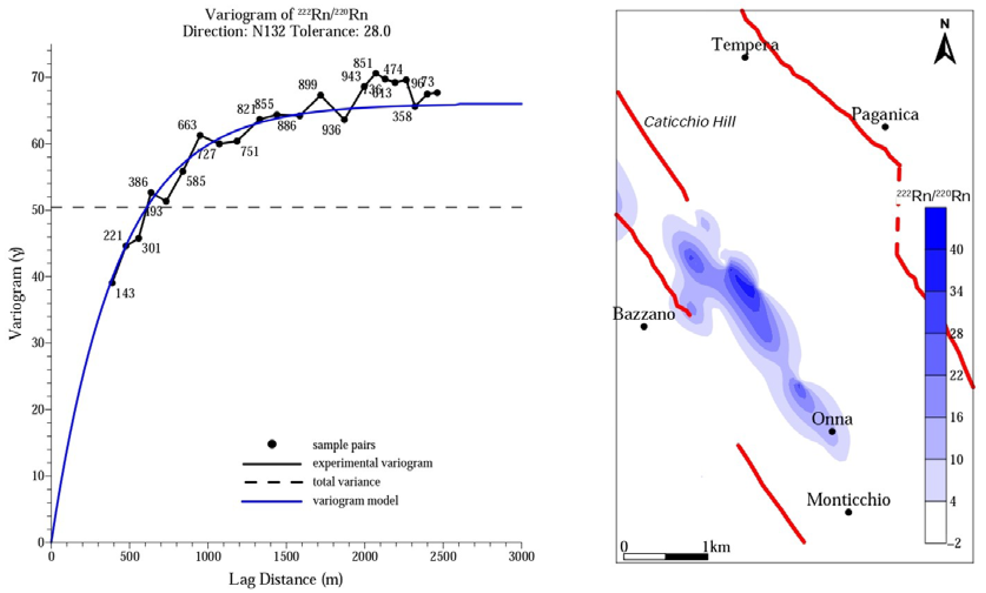 Sustainability 16 10449 g008