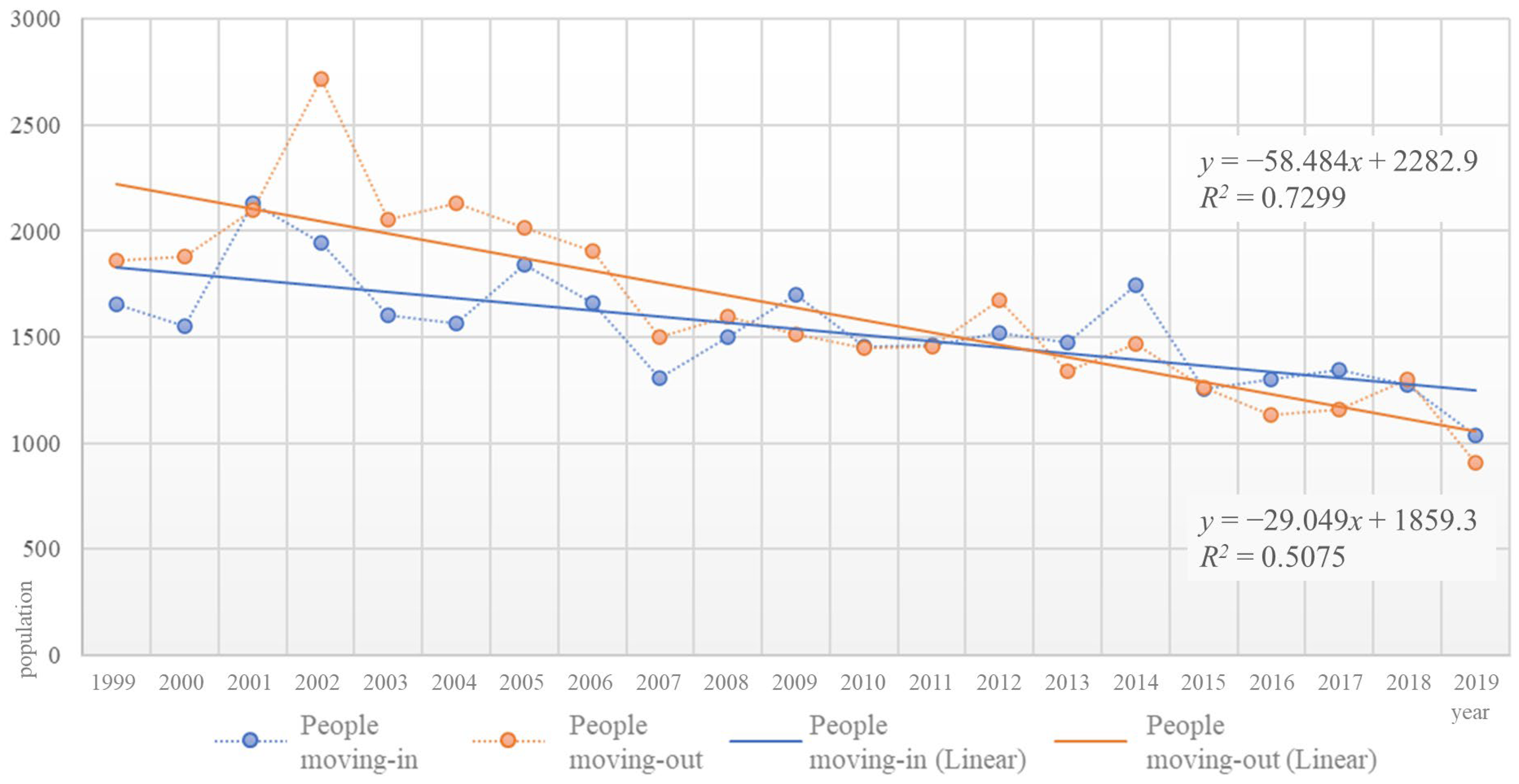 Sustainability 16 10460 g002