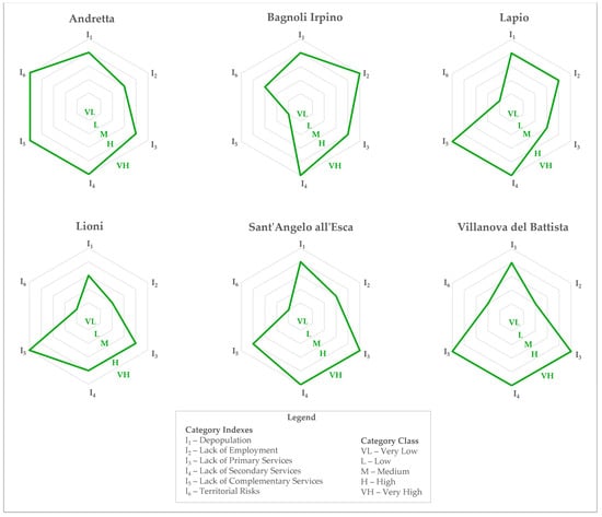 Sustainability 16 10480 g0a1
