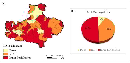 Sustainability 16 10480 g0a3