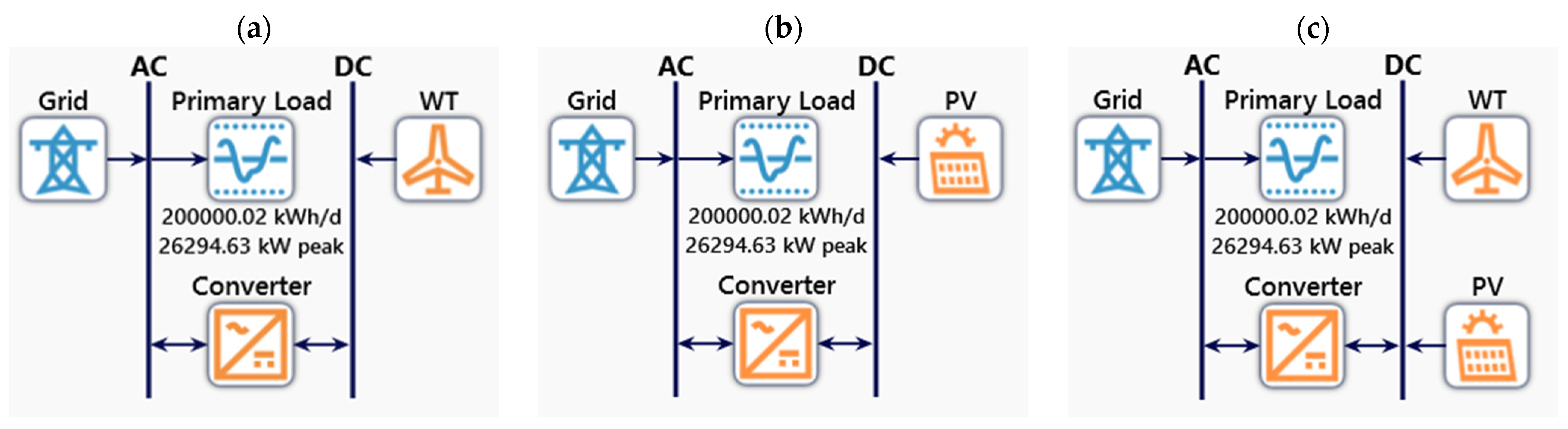 Sustainability 16 10487 g010