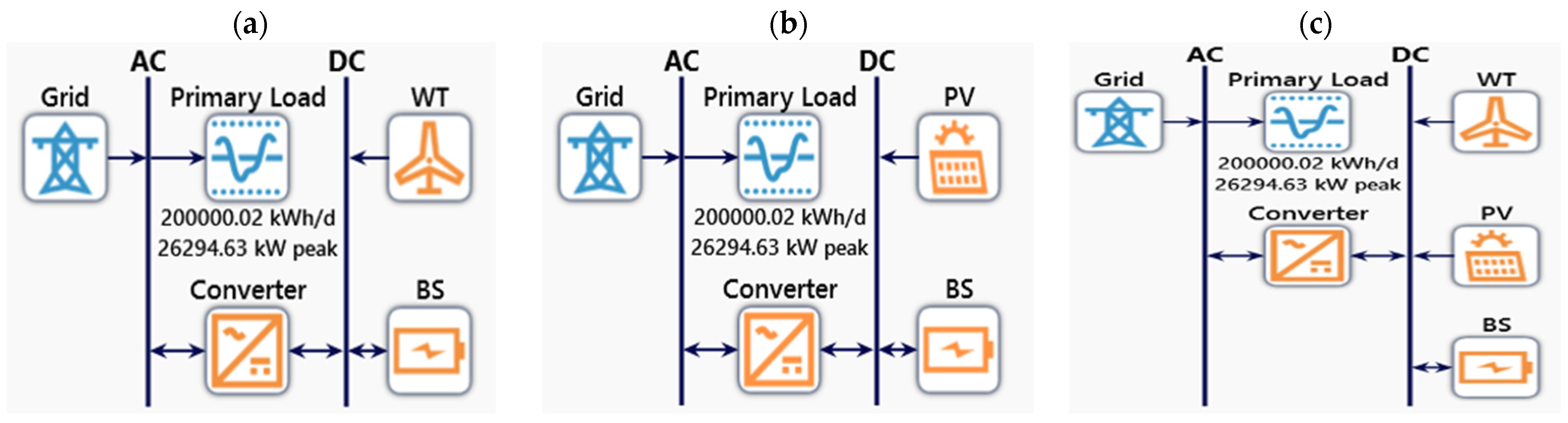 Sustainability 16 10487 g011