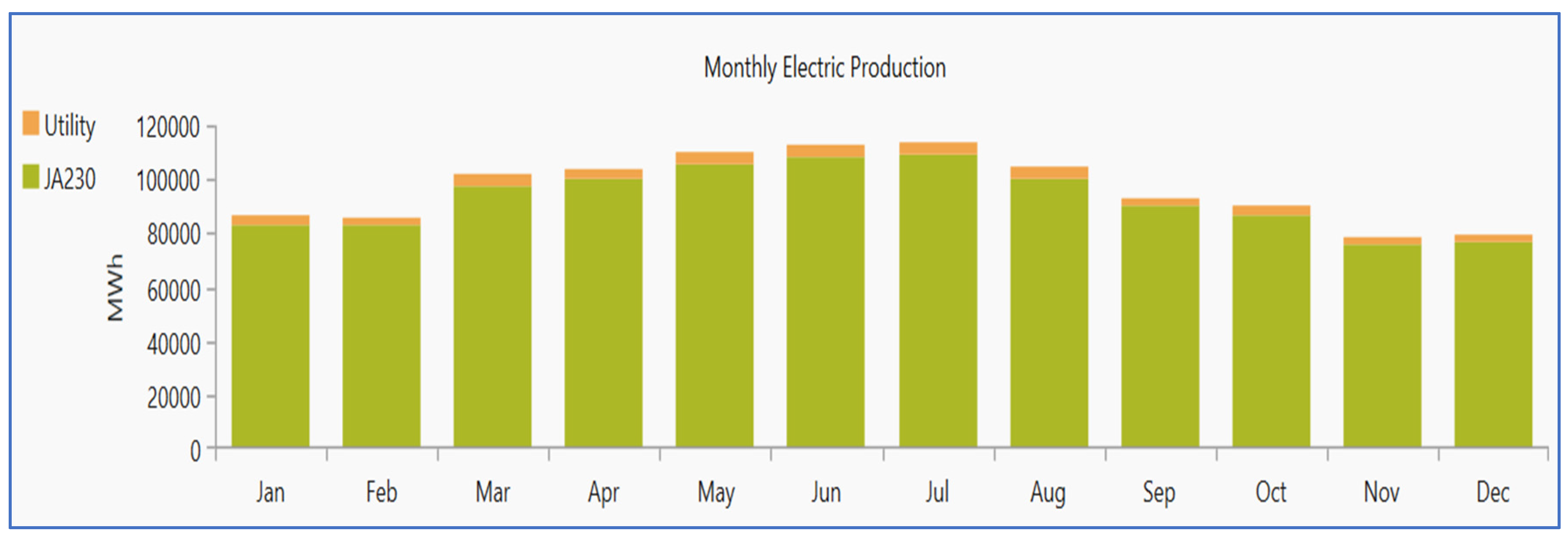 Sustainability 16 10487 g021