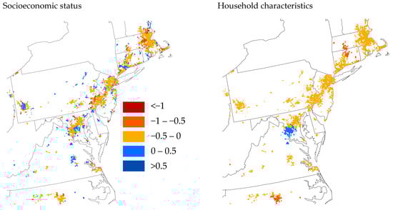 Sustainability 16 10492 g0a1a