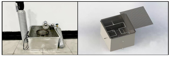 Sustainability 16 10501 g0a1