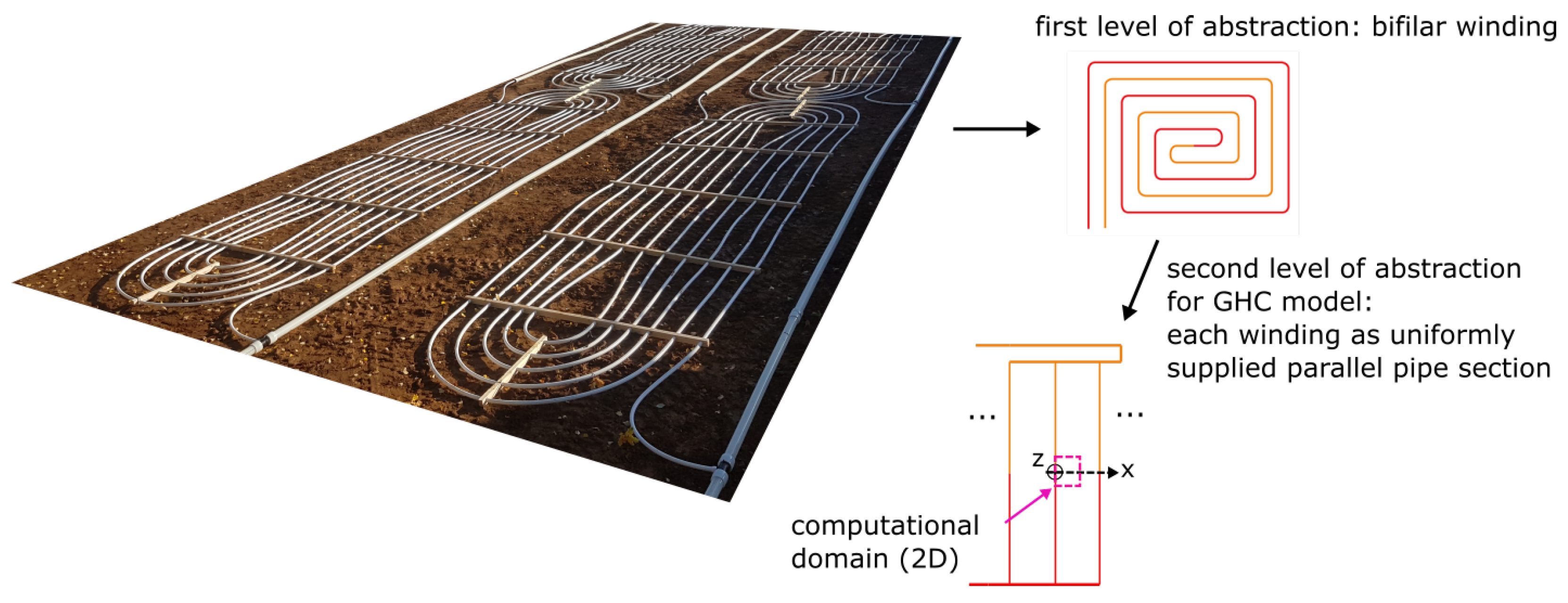 Sustainability 16 10503 g001