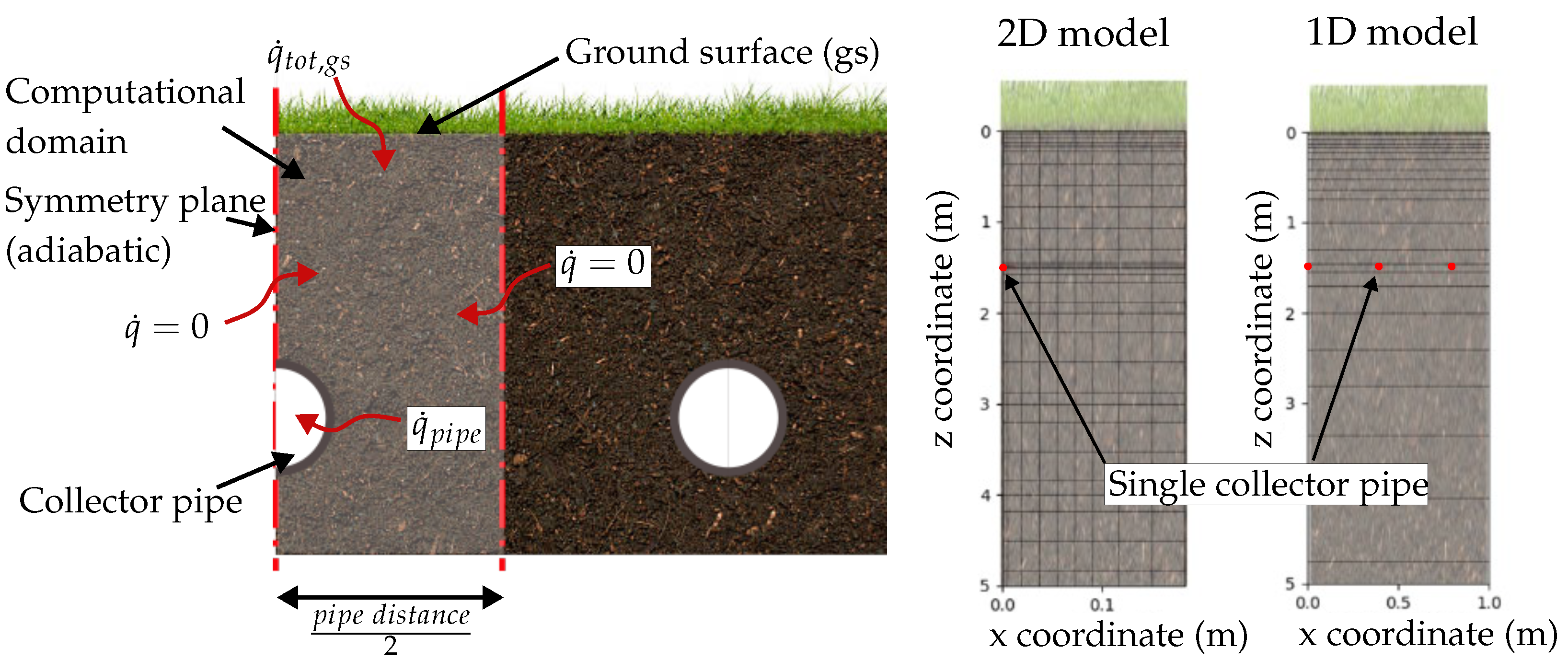 Sustainability 16 10503 g002