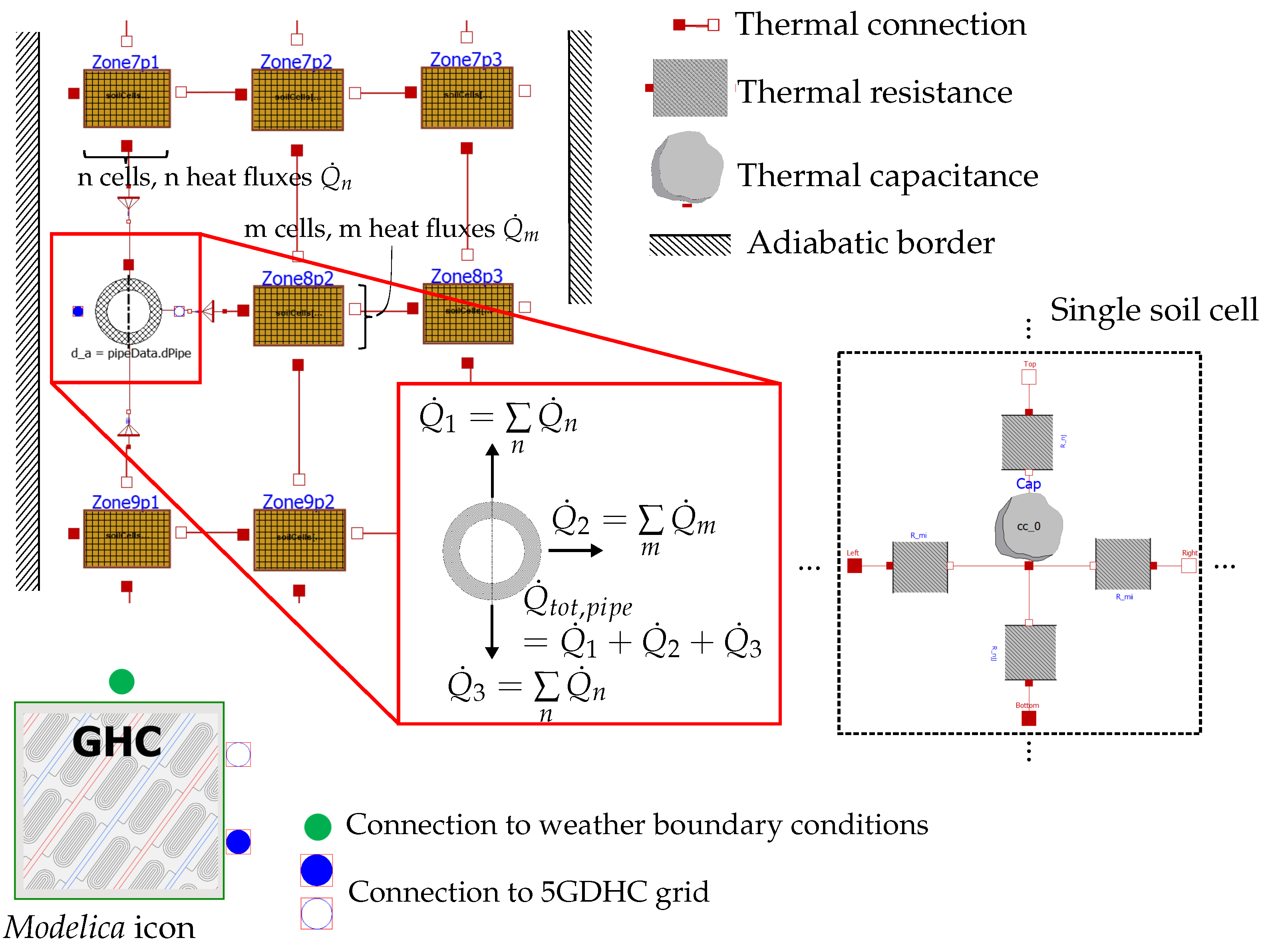 Sustainability 16 10503 g003