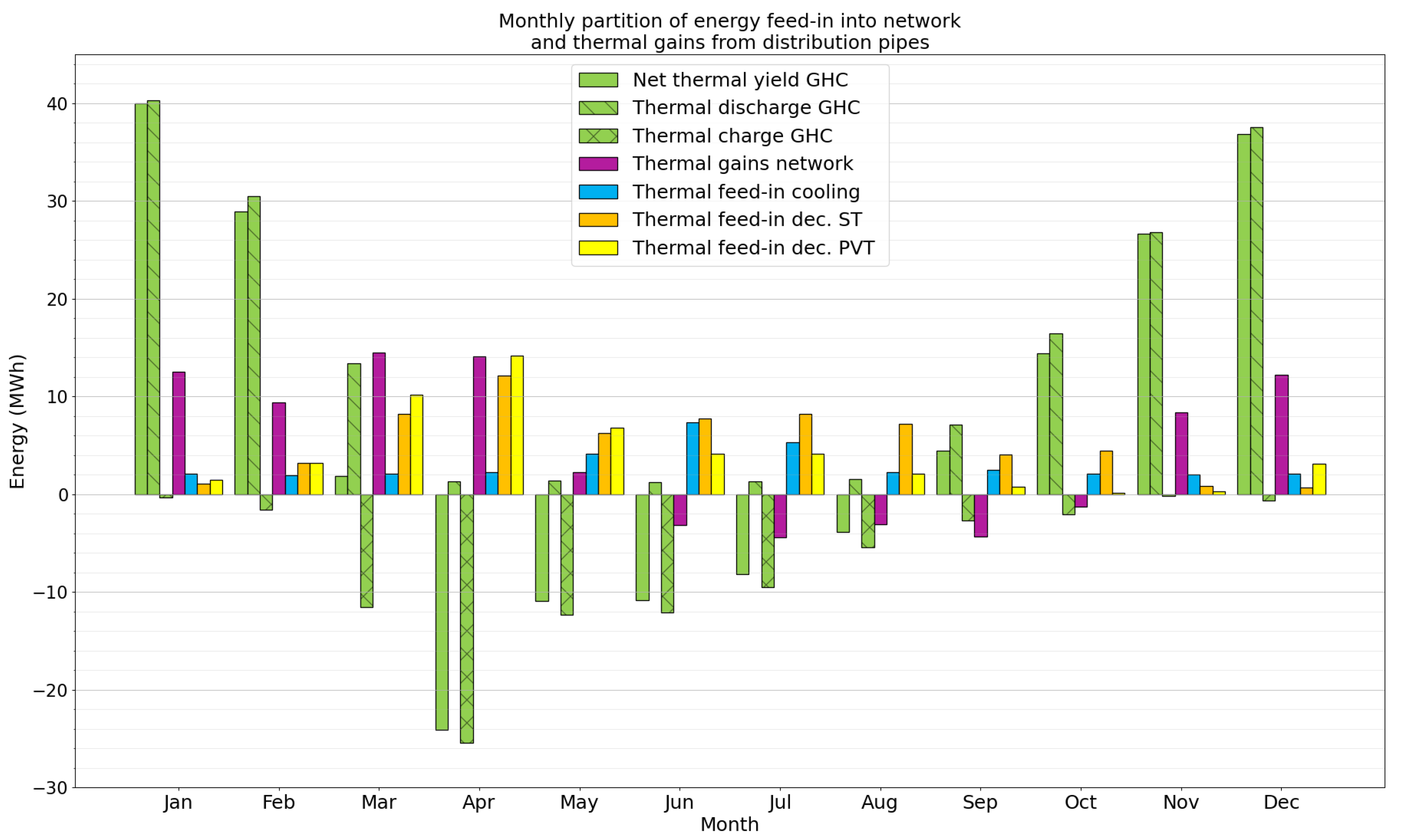 Sustainability 16 10503 g012