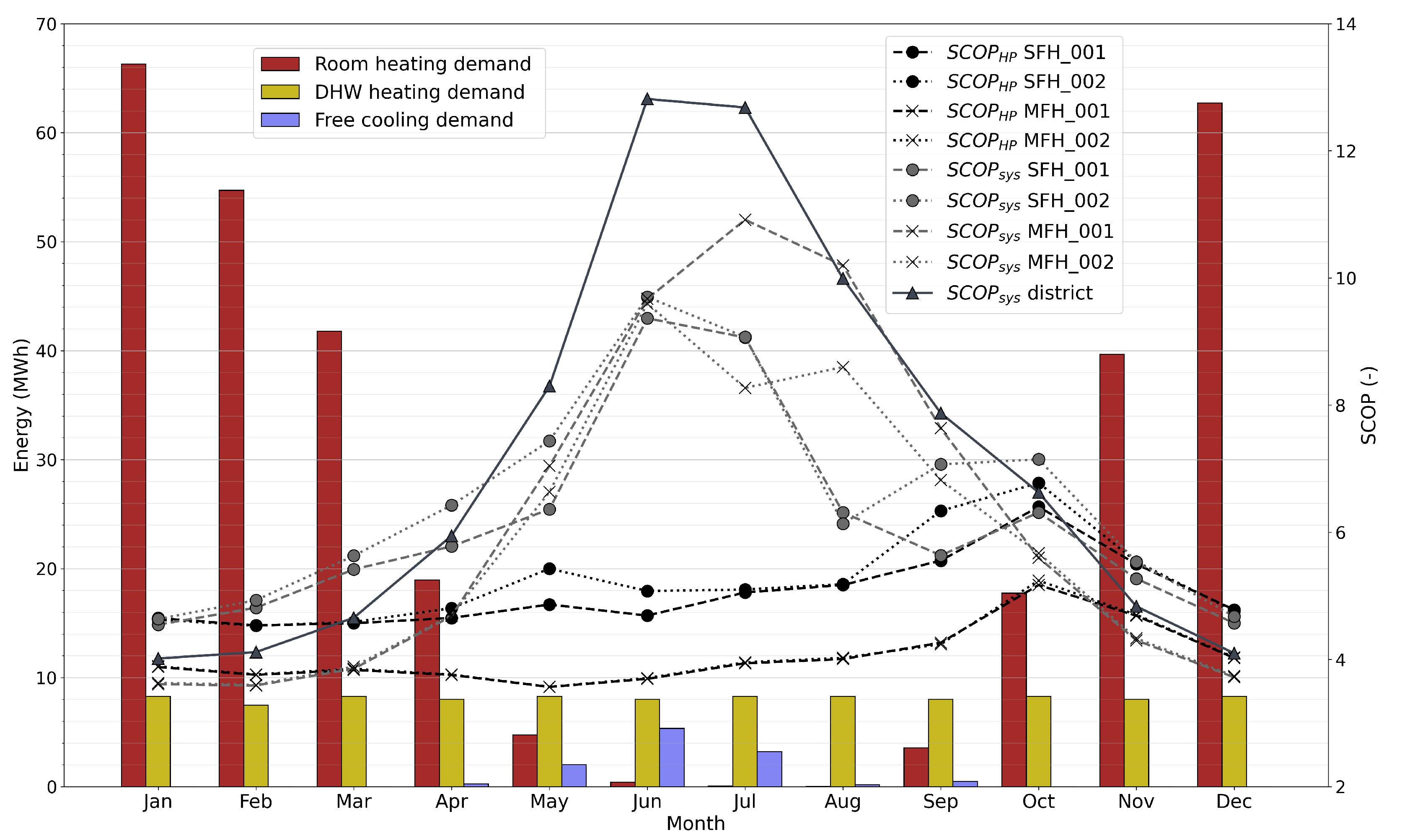 Sustainability 16 10503 g013