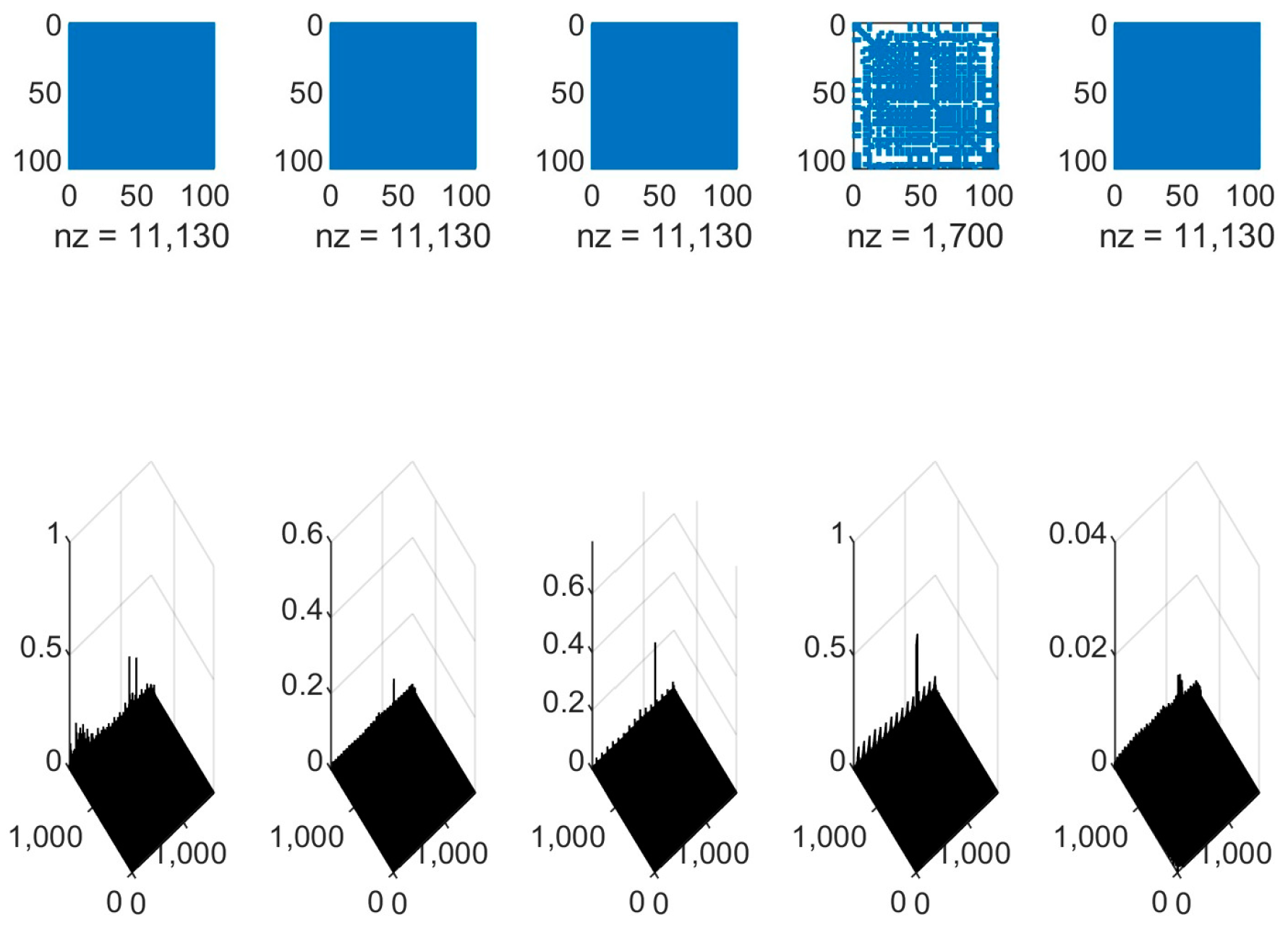 Sustainability 16 10504 g002