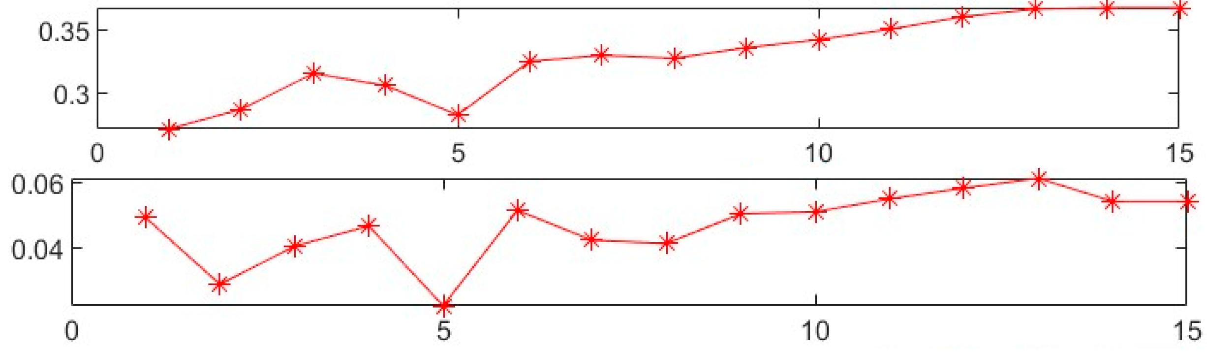 Sustainability 16 10504 g003b