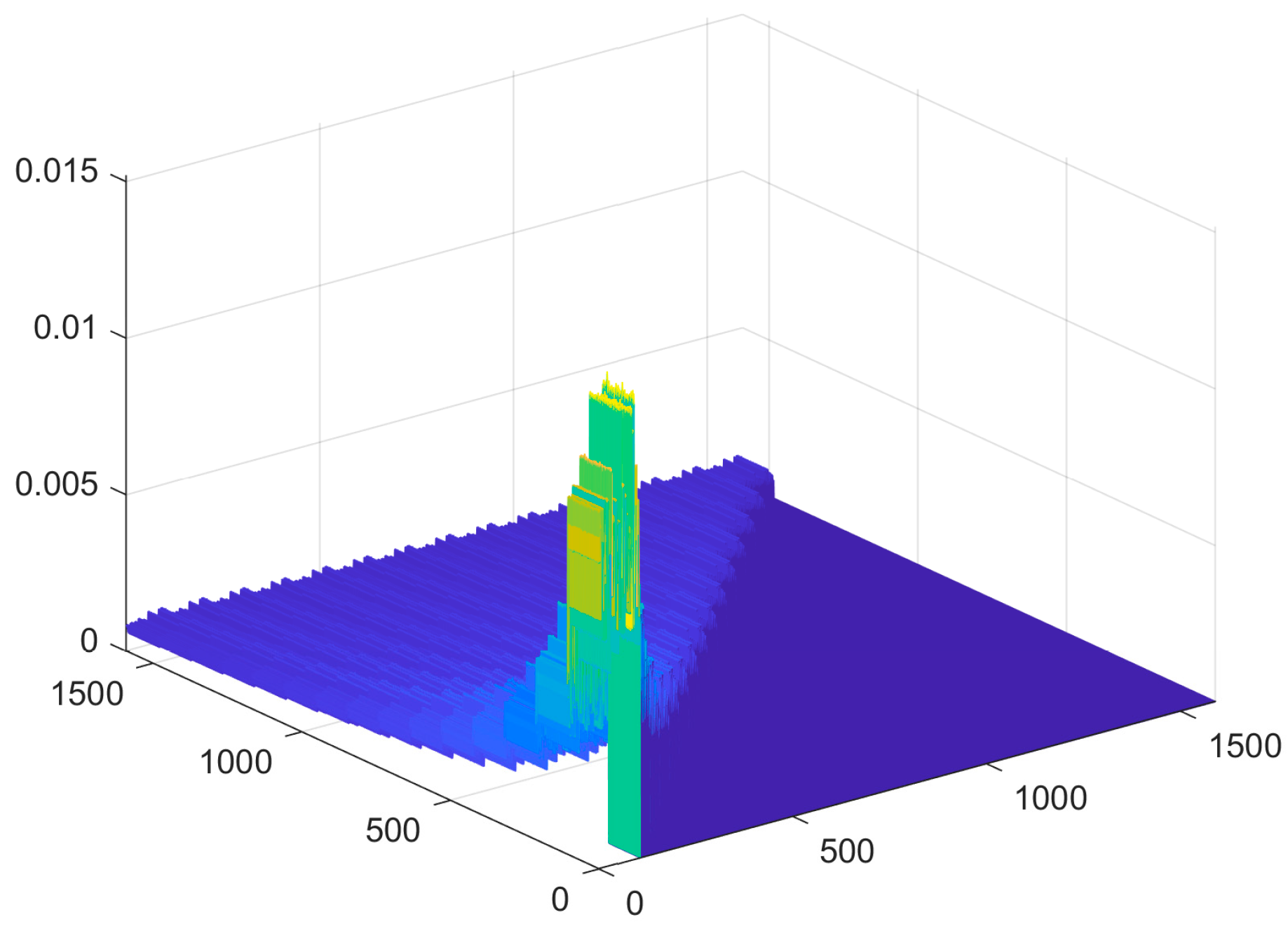 Sustainability 16 10504 g005