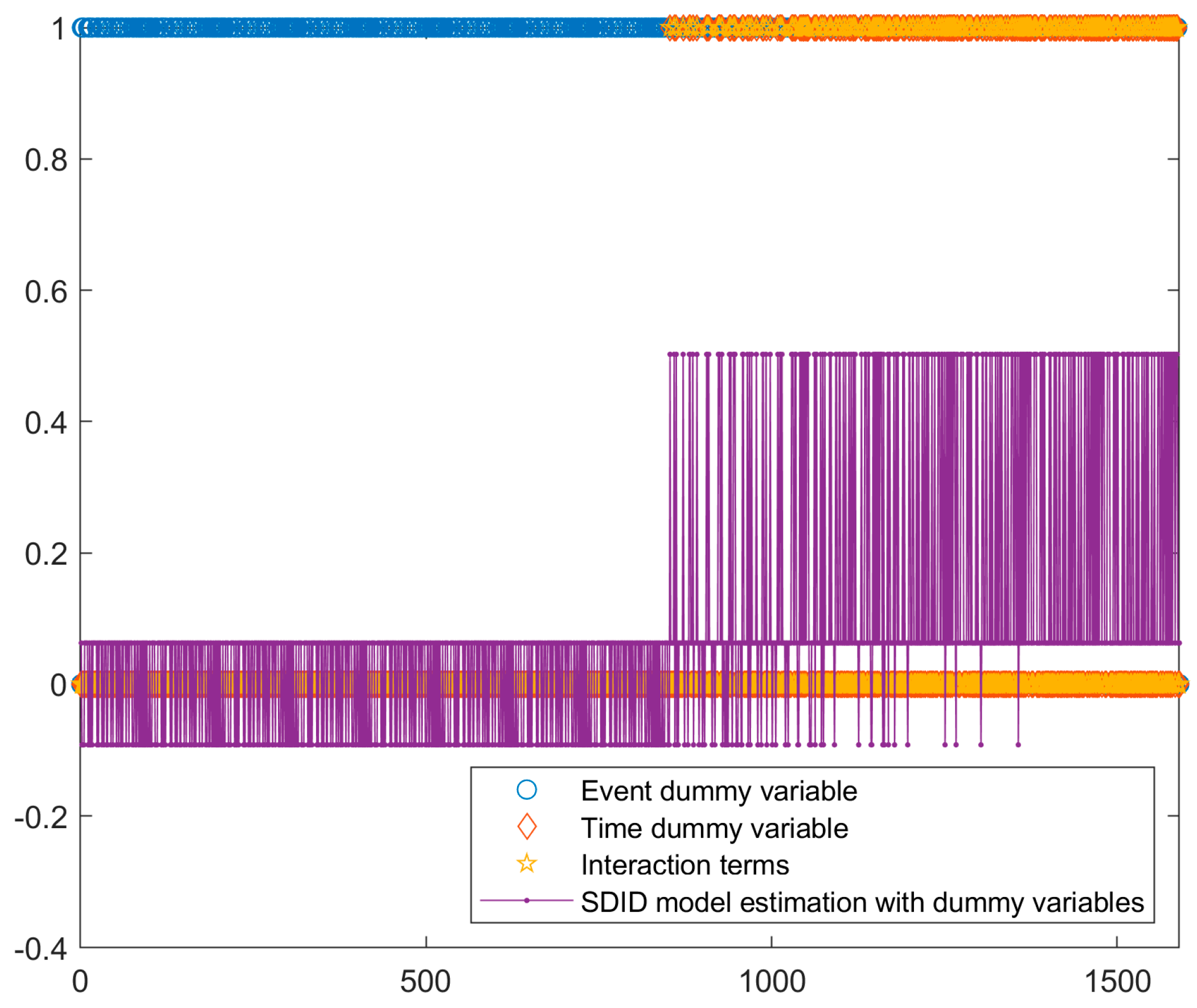 Sustainability 16 10504 g006