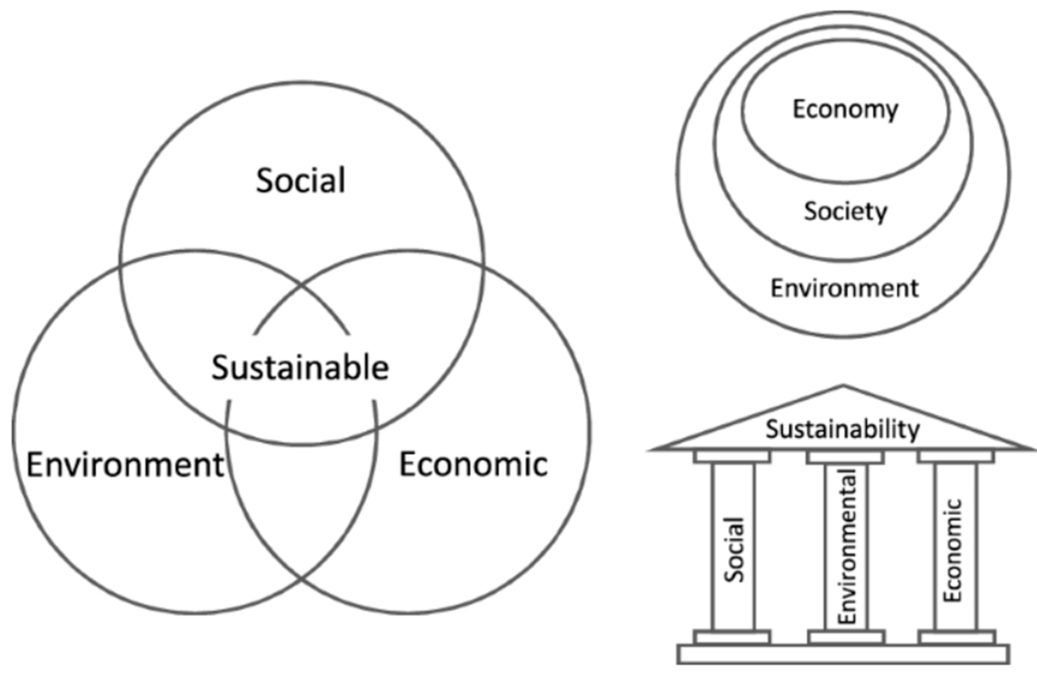 Sustainability 16 10511 g001