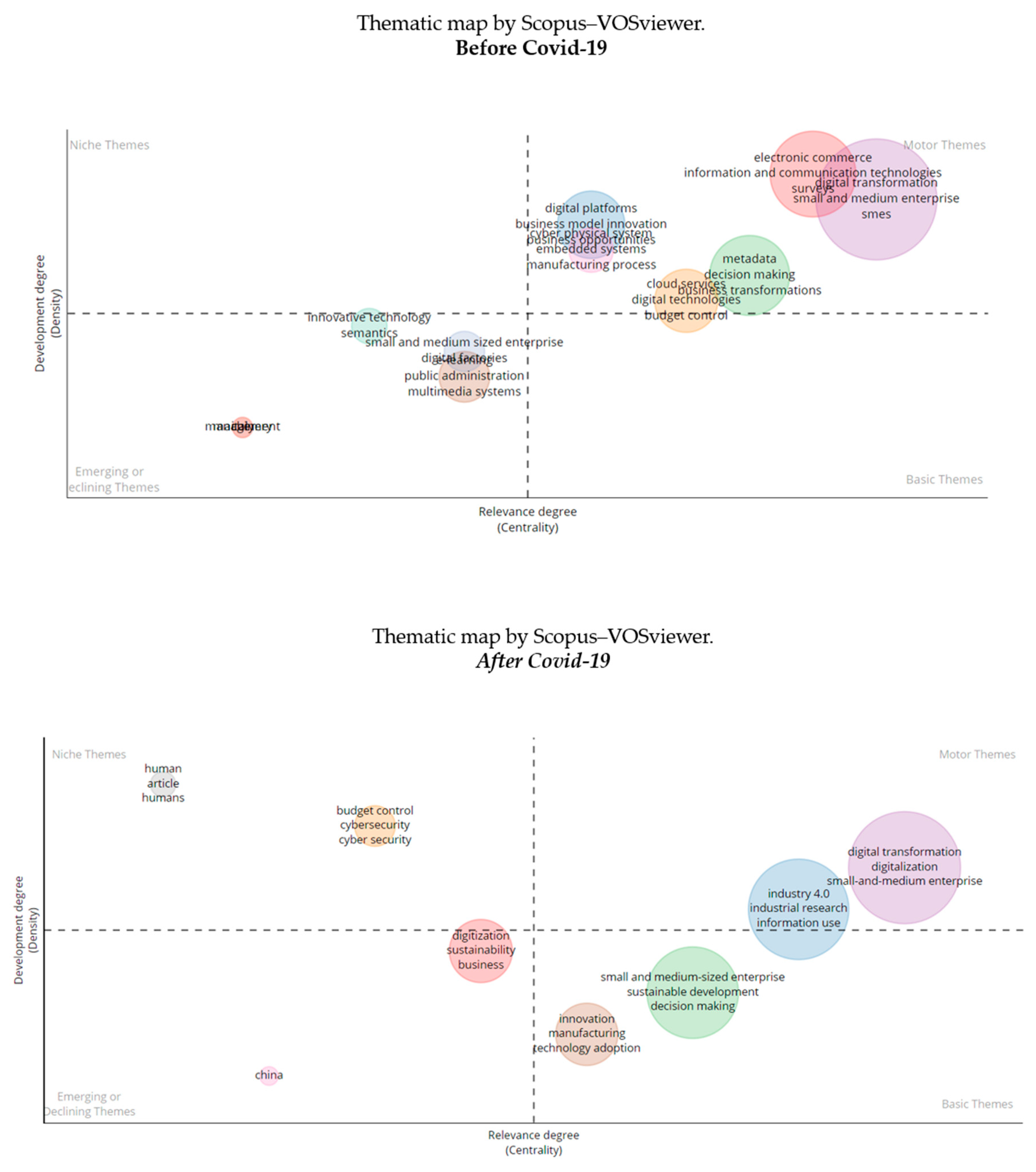 Sustainability 16 10536 g009