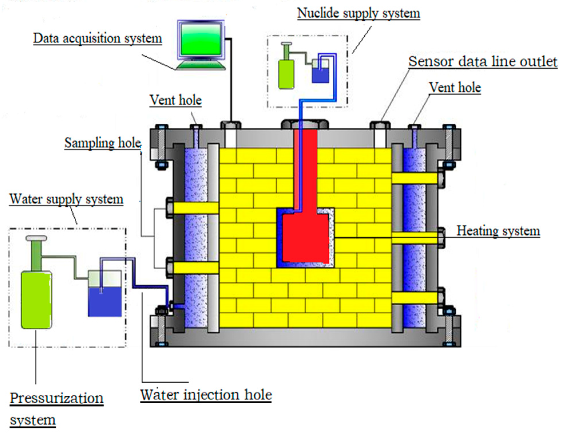 Sustainability 16 10537 g001