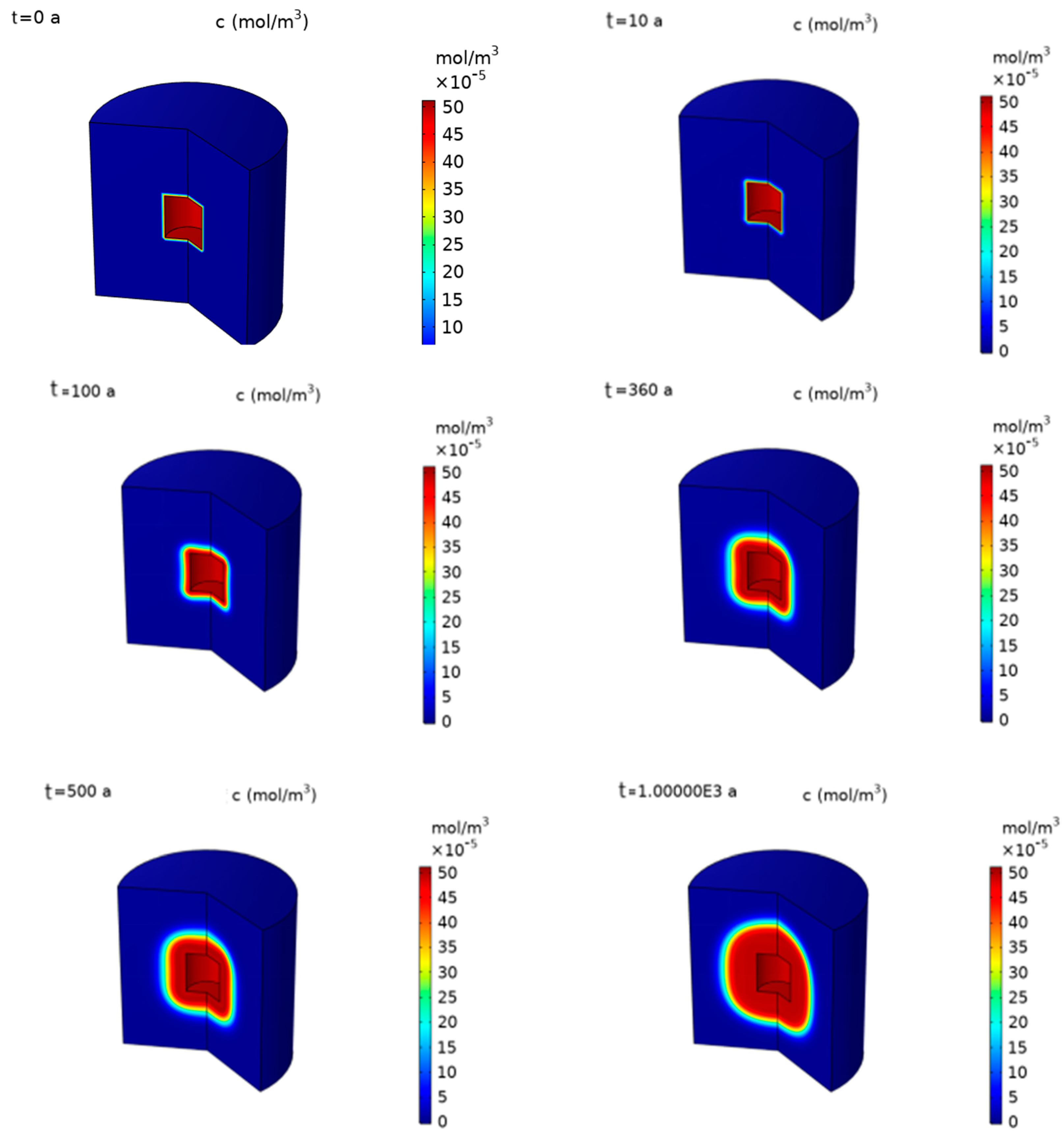 Sustainability 16 10537 g003