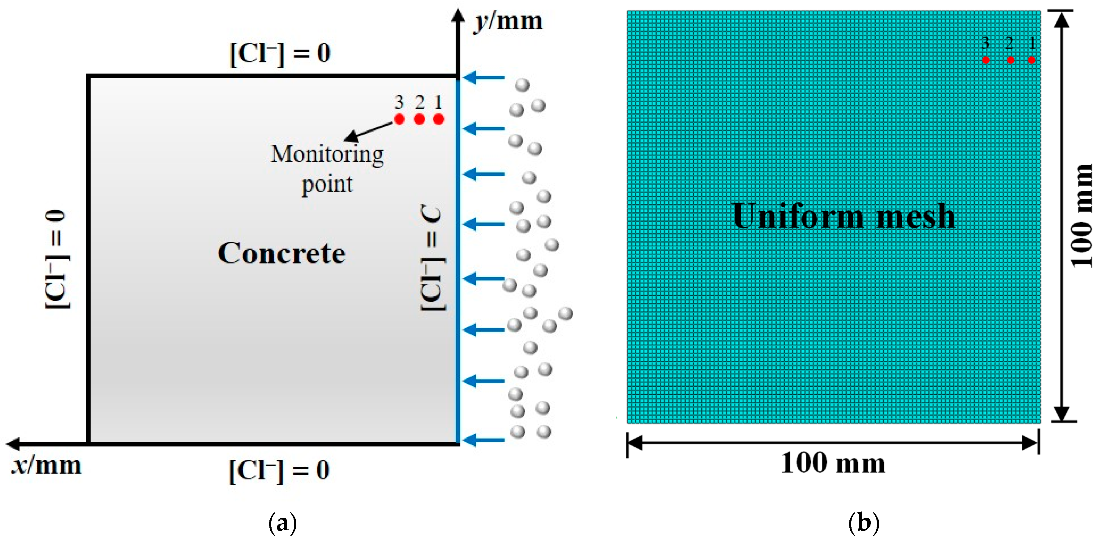 Sustainability 16 10539 g002
