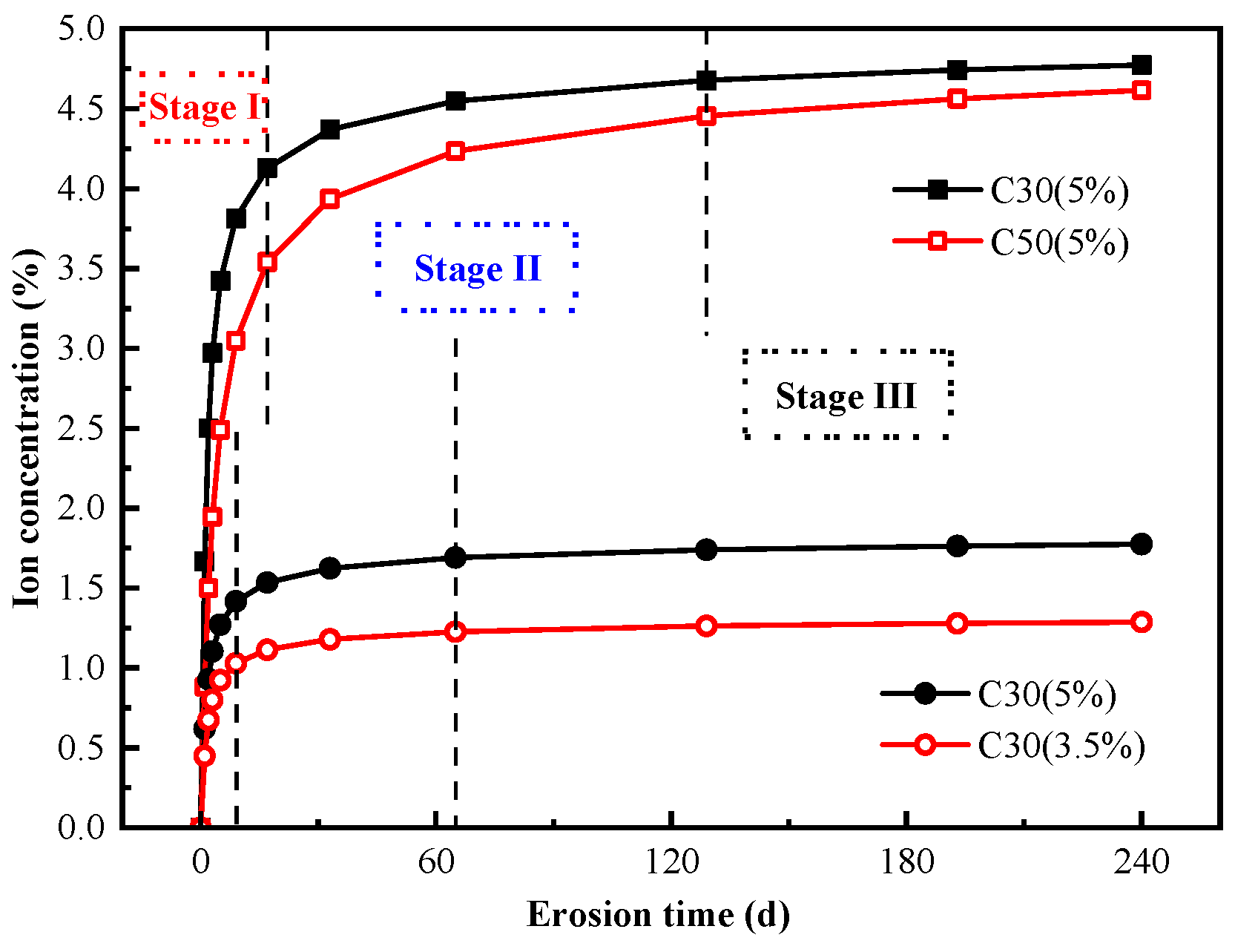 Sustainability 16 10539 g006